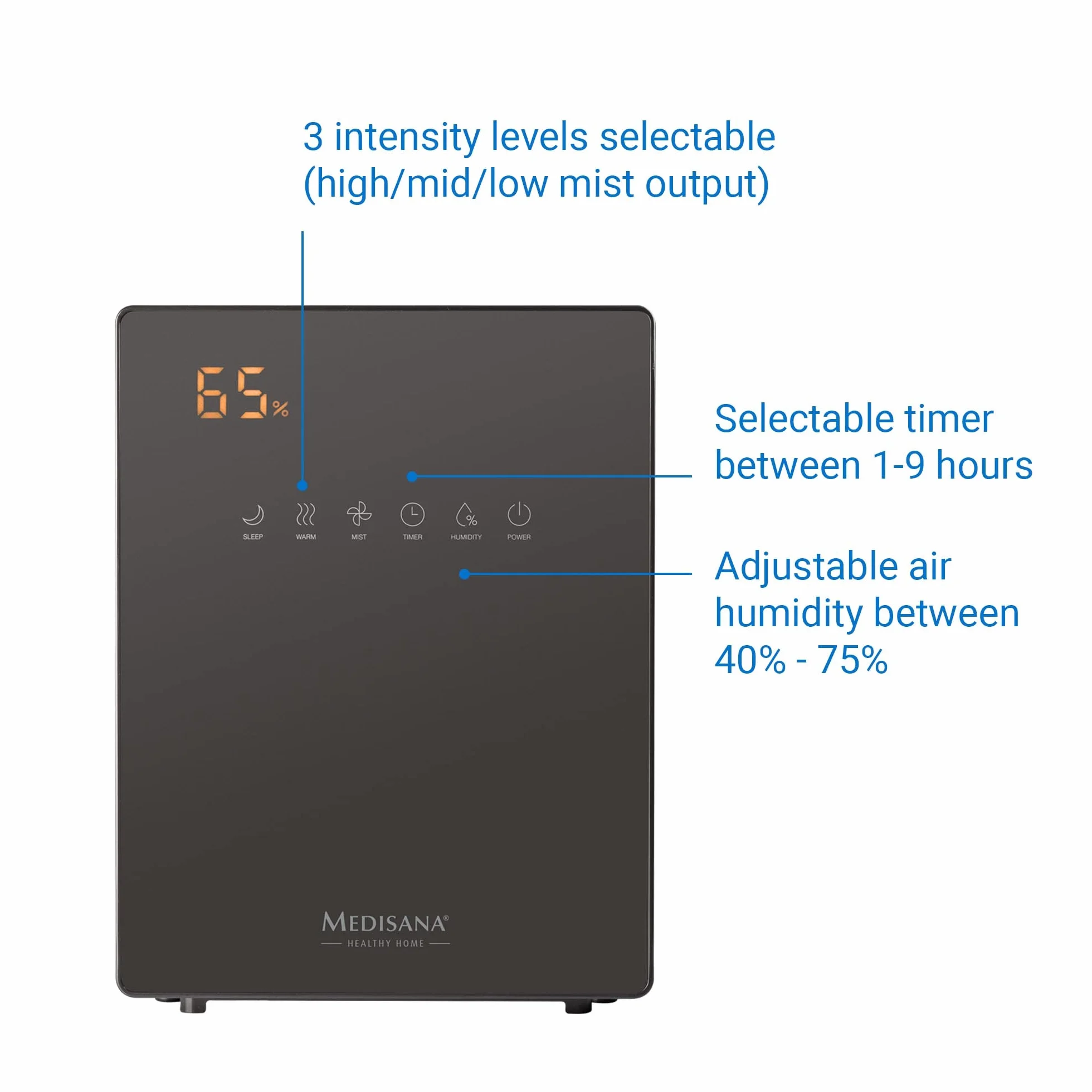 medisana AH 675 Humidificador con higrómetro, Función de temporizador, Función de precalentamiento, 3 intensidades de nebulización, El salón y el dormitorio de los niños, Capacidad de 5,2 litros