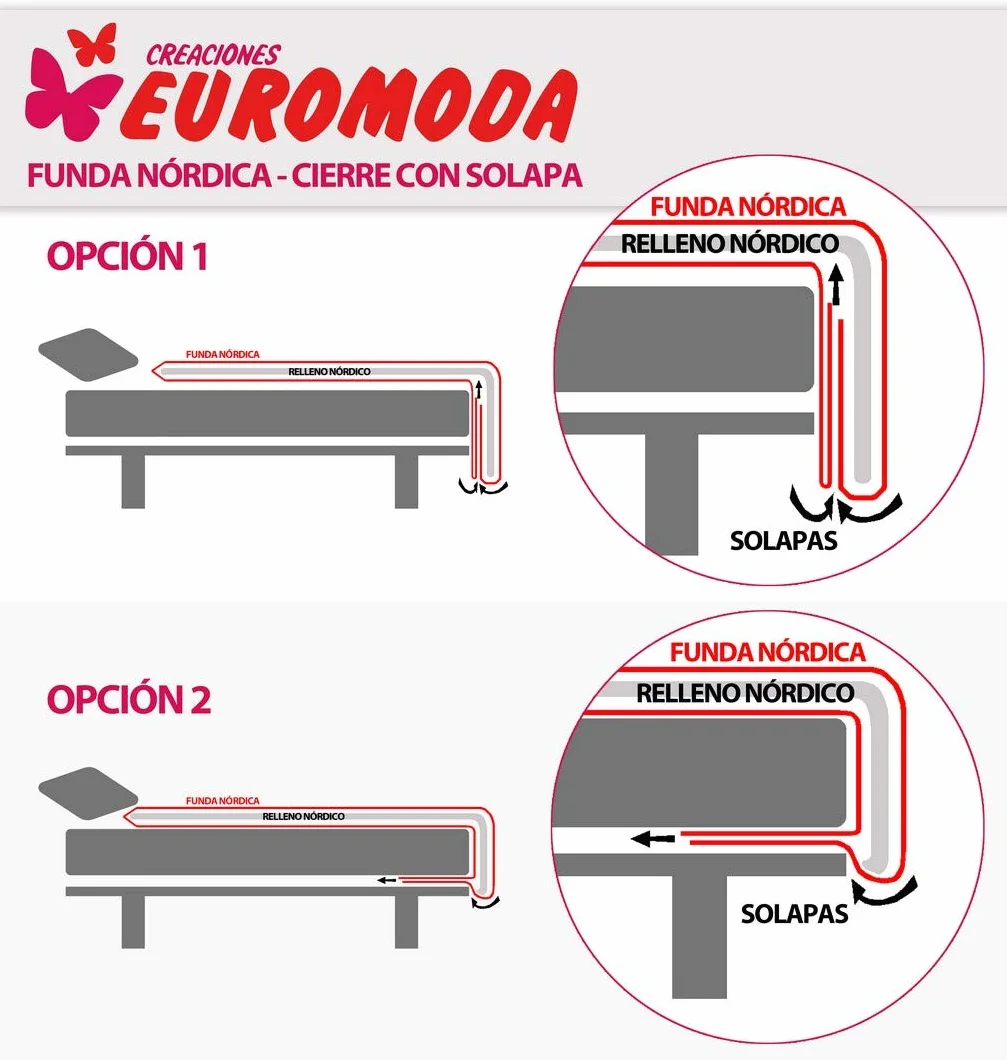 NATURALS Funda Nórdica Cama 150 Mirelle, Funda de 100% Algodón Suave para Edredrón 240x220 cm con 2 Fundas para Almohada 45x90 cm (3 Piezas)