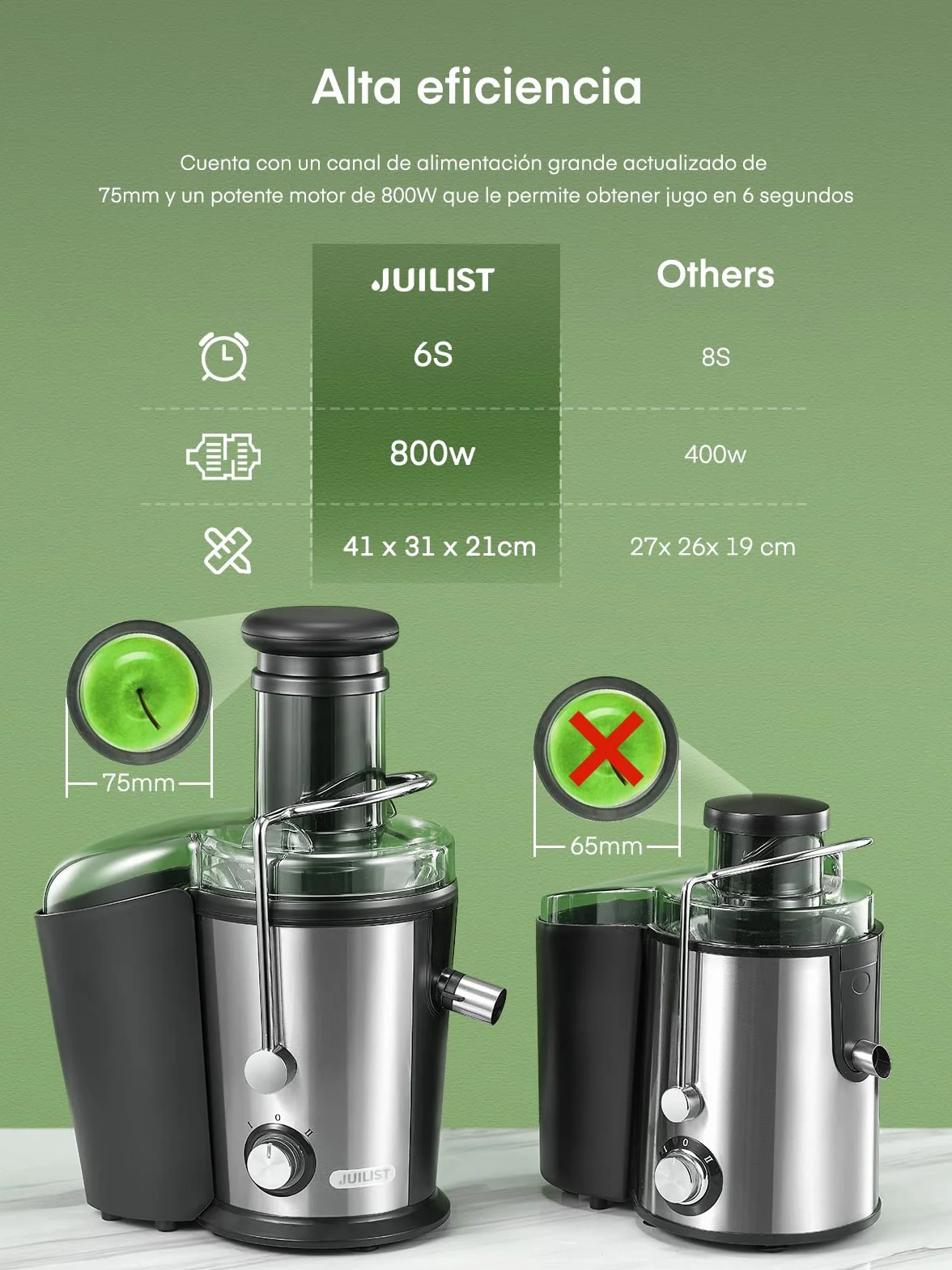 Licuadora para Verduras y Frutas 800W de Acero Inoxidable, Extractor de Zumos con Boca Ancha 75mm y 2 Velocidades