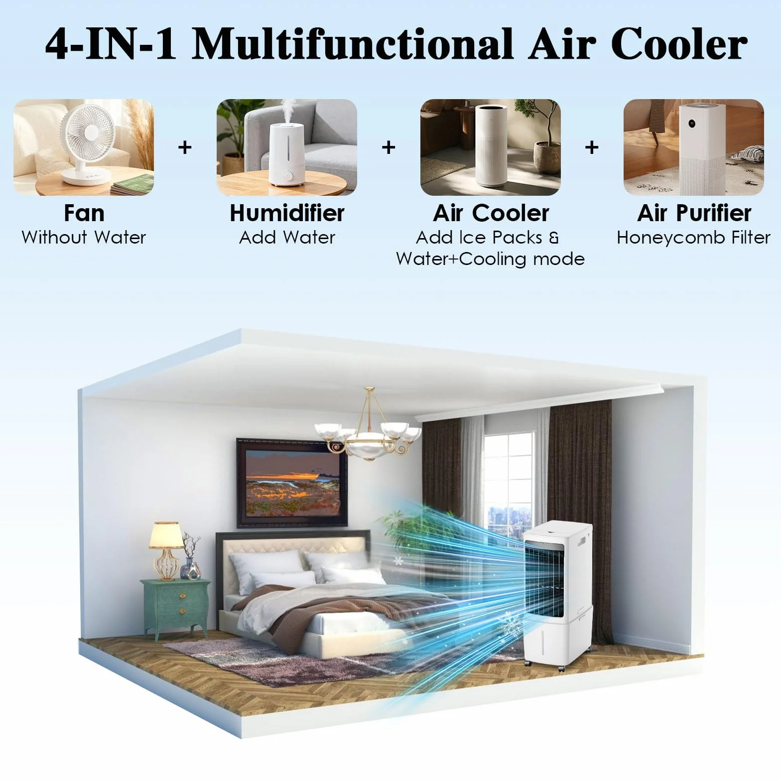 12L Climatizador Evaporativo Digital con Mando a Distancia, 2 Acumuladores Hielo, Modo Sueño Silencioso