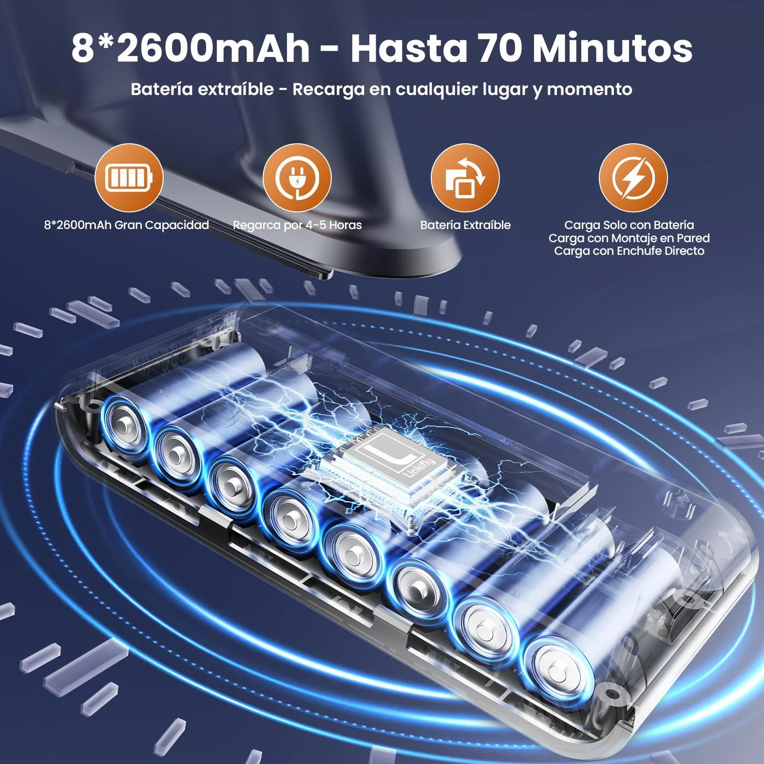 A12 Aspiradora sin Cable 50Kpa/600W/70Min, Aspirador Escoba con Depósito de Agua Extraíble, Tubo Plegable, Pantalla LED, Anti-Enredos, Batería Extraíble, para Alfombras y Mascotas (Morado Pálido)