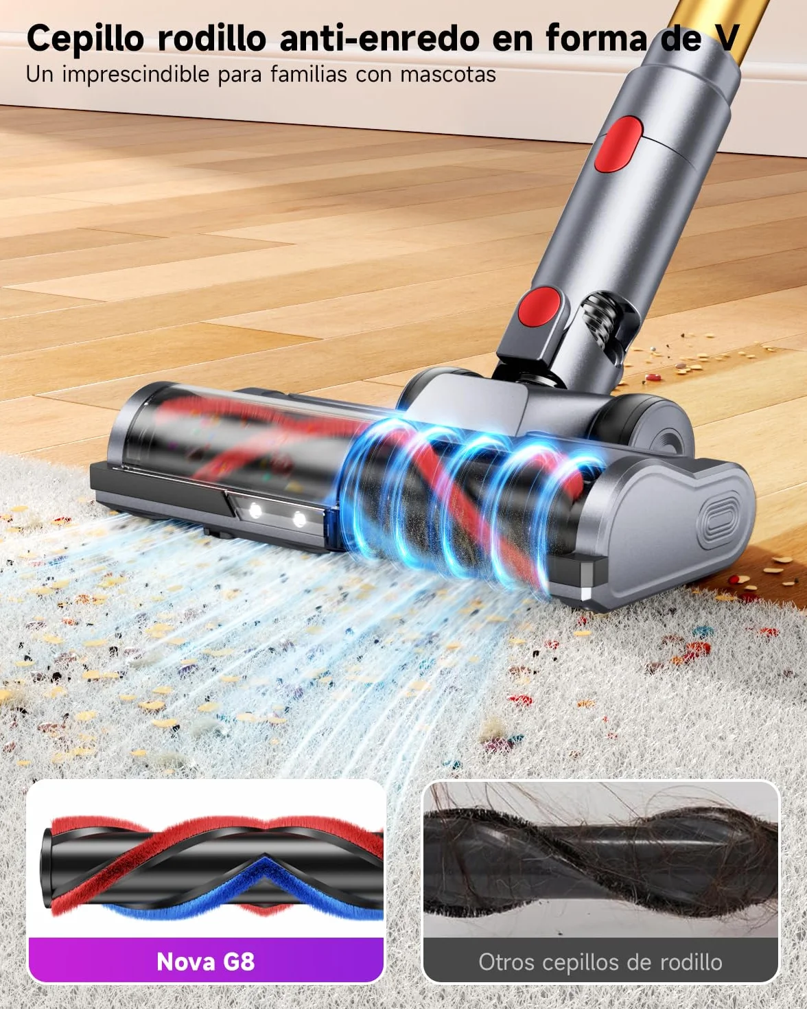 55KPa/680W Aspiradora sin Cable, aspiradora sin Cable Potente hasta 75 Mins, con Smart Screen y Cepillo Antienredos, Alfombra Pelo Mascota Suelo Sofá[Clase de eficiencia energética A+++]