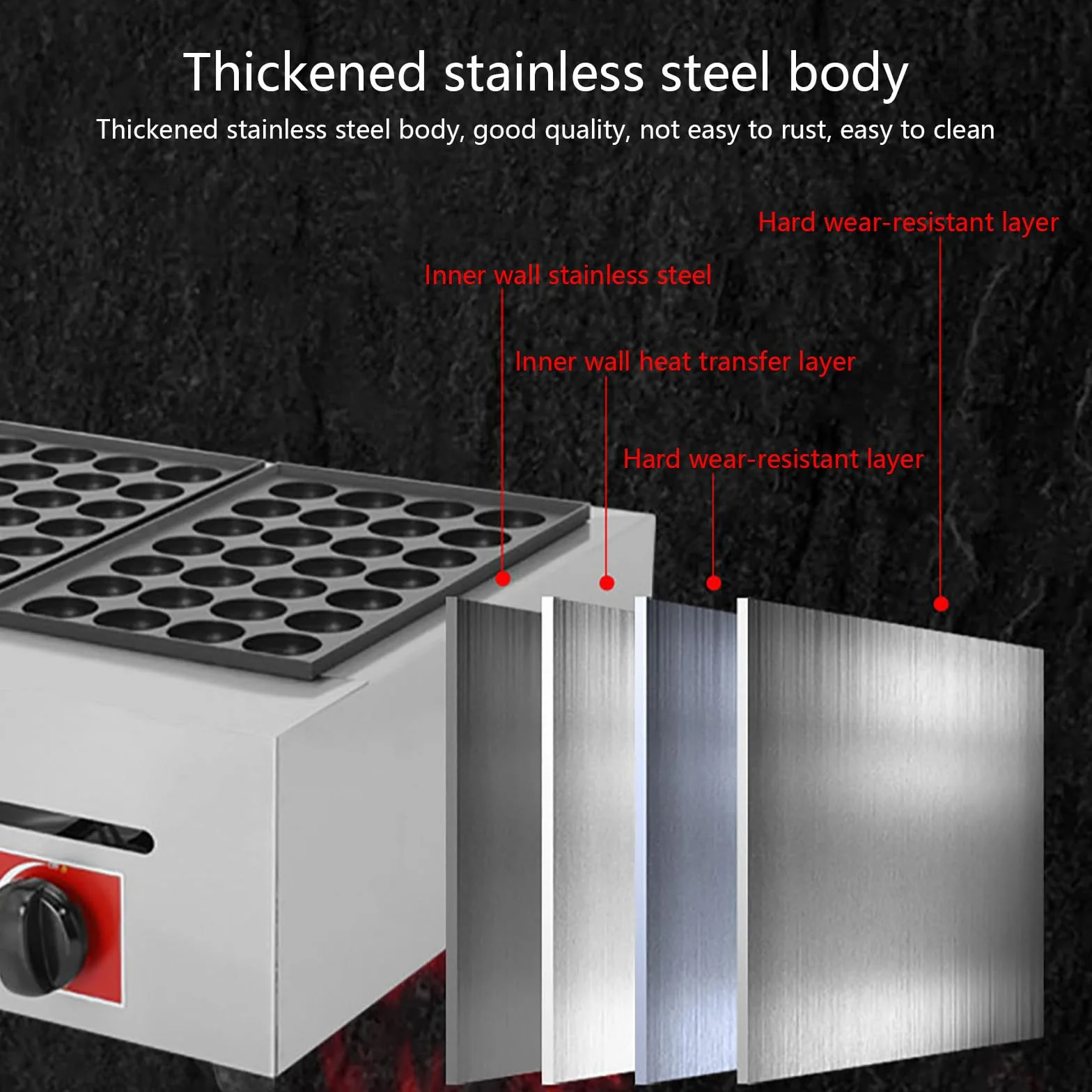 Máquina para Hacer Takoyaki a Gas: Moldes Especiales y Novedosos para Hacer Takoyaki en Forma de Bola de Pulpo, Paletas, Ebelskiver y Aebleskiver; Fácil de Limpiar,B