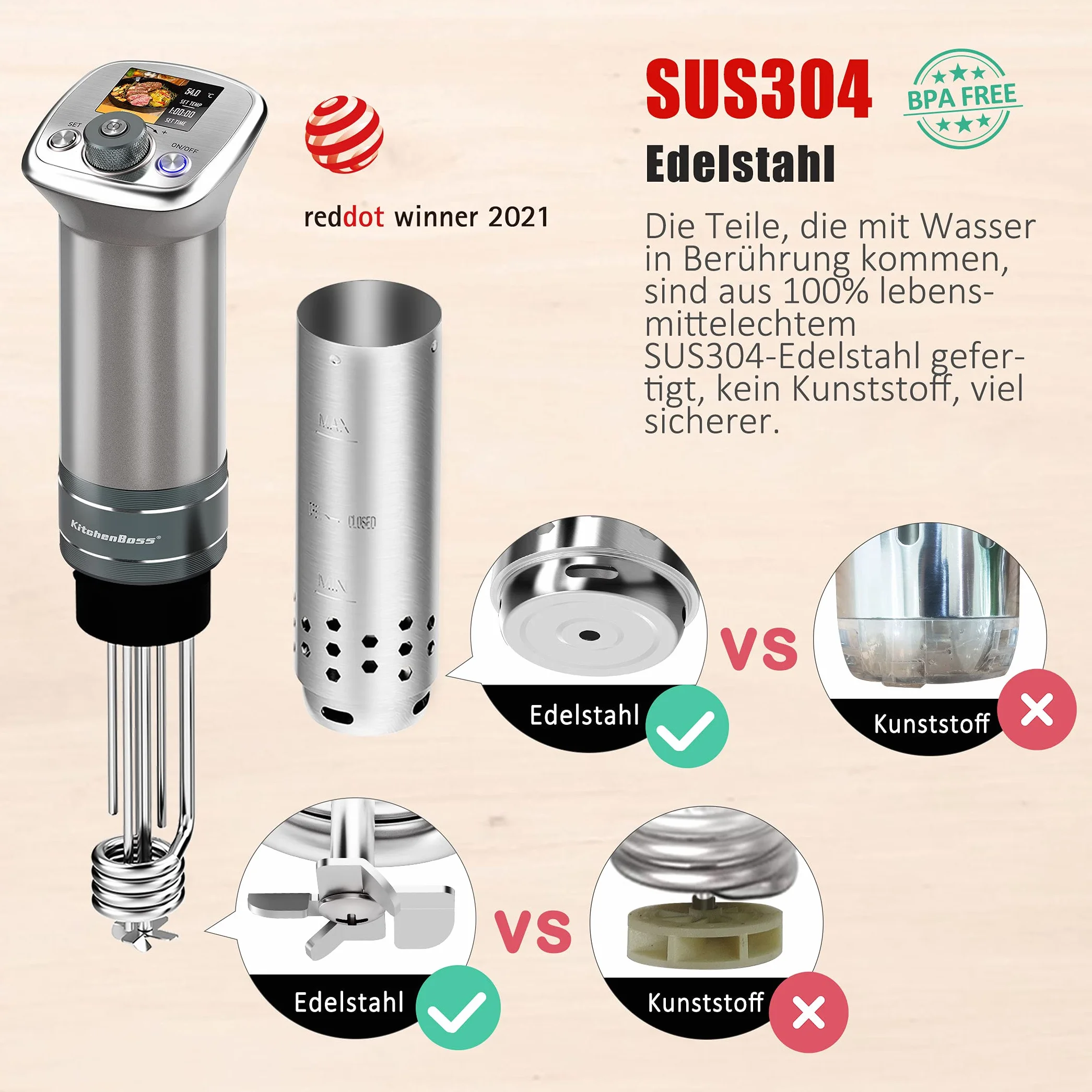 KitchenBoss Sous Vide Roner |1100w |230V |Color LCD |IPX7 Impermeable |Motor CC sin Escobillas |Máquina de Cocción (G320/DE)