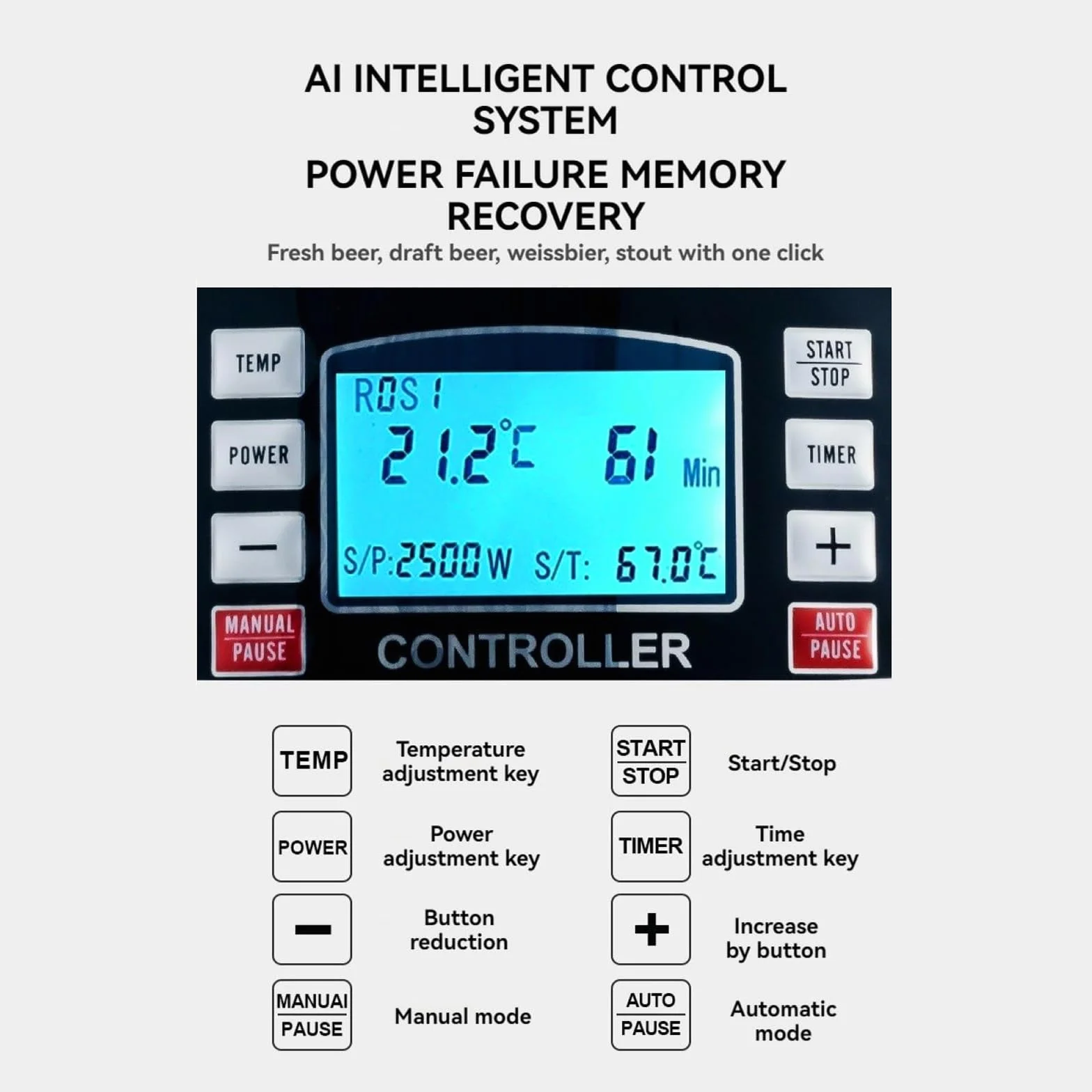 Sistema de Elaboración de Cerveza Eléctrico para Uso Doméstico y Comercial, Equipo de Maceración y Hervido de Cerveza con Pantalla Digital, Kit de Homebrew para Cerveza Artesanal (40L)
