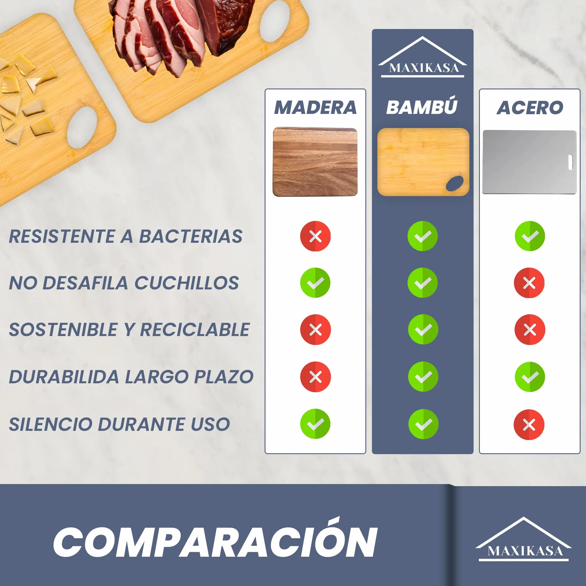 Tabla Cortar de Bambú Pack 2 uds 30x20cm Alta Resistencia
