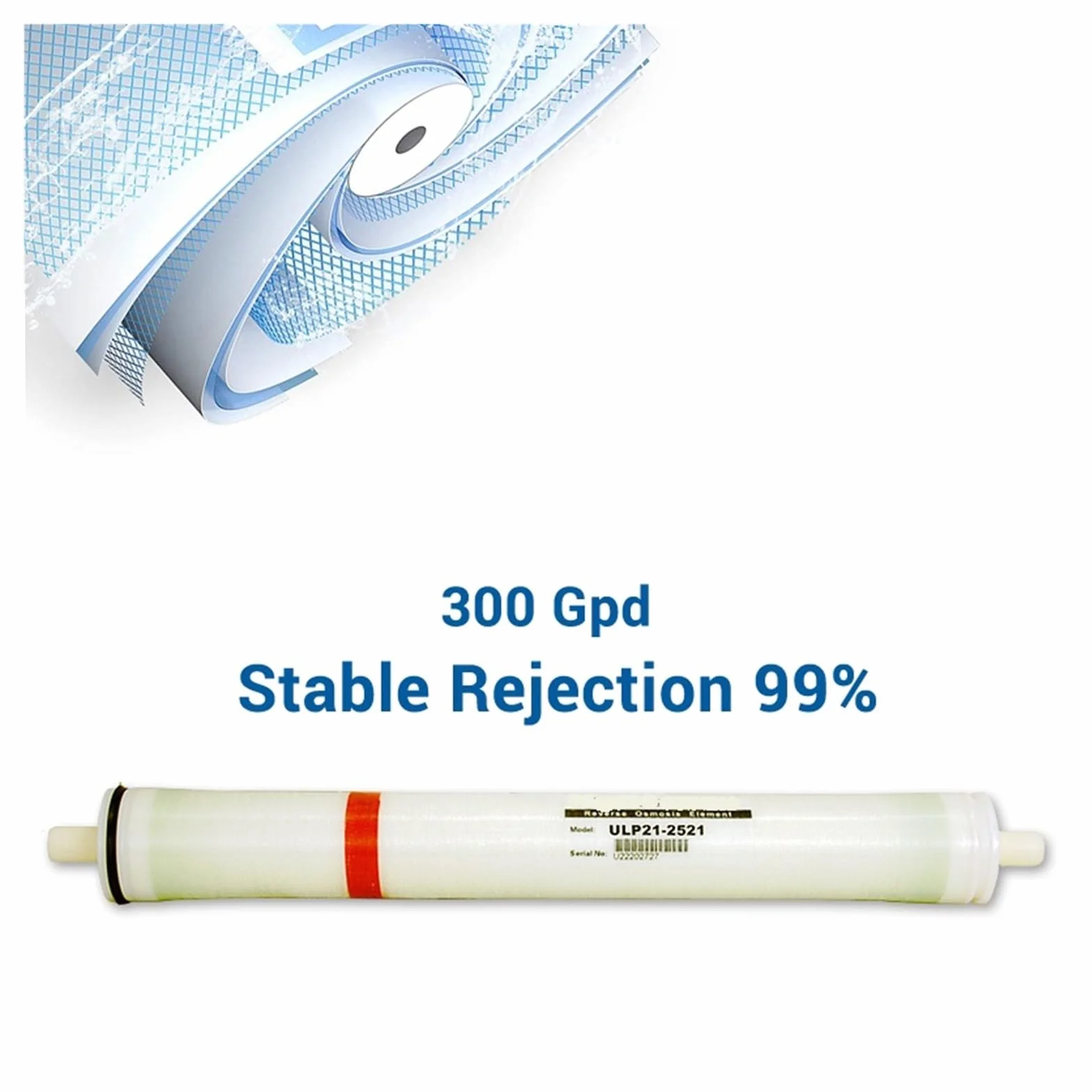 Membrana de ósmosis inversa ULP21-2521 for purificador de agua | Compatible con Coronwater, membrana RO de 300 Gpd 2521
