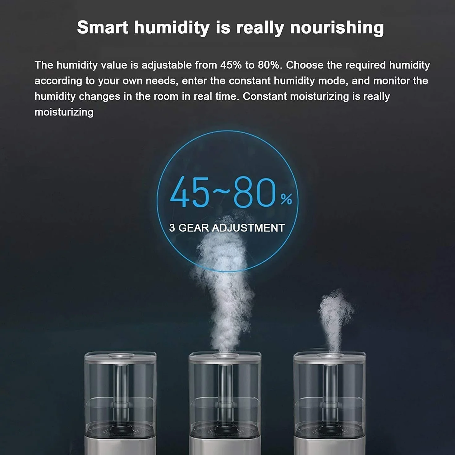 5.5L Humidificadores de niebla frescos, humidificadores de susurros y silenciosos para el dormitorio, fácil de limpiar y controlar el humidificador de aire, apagado automático, con control remo