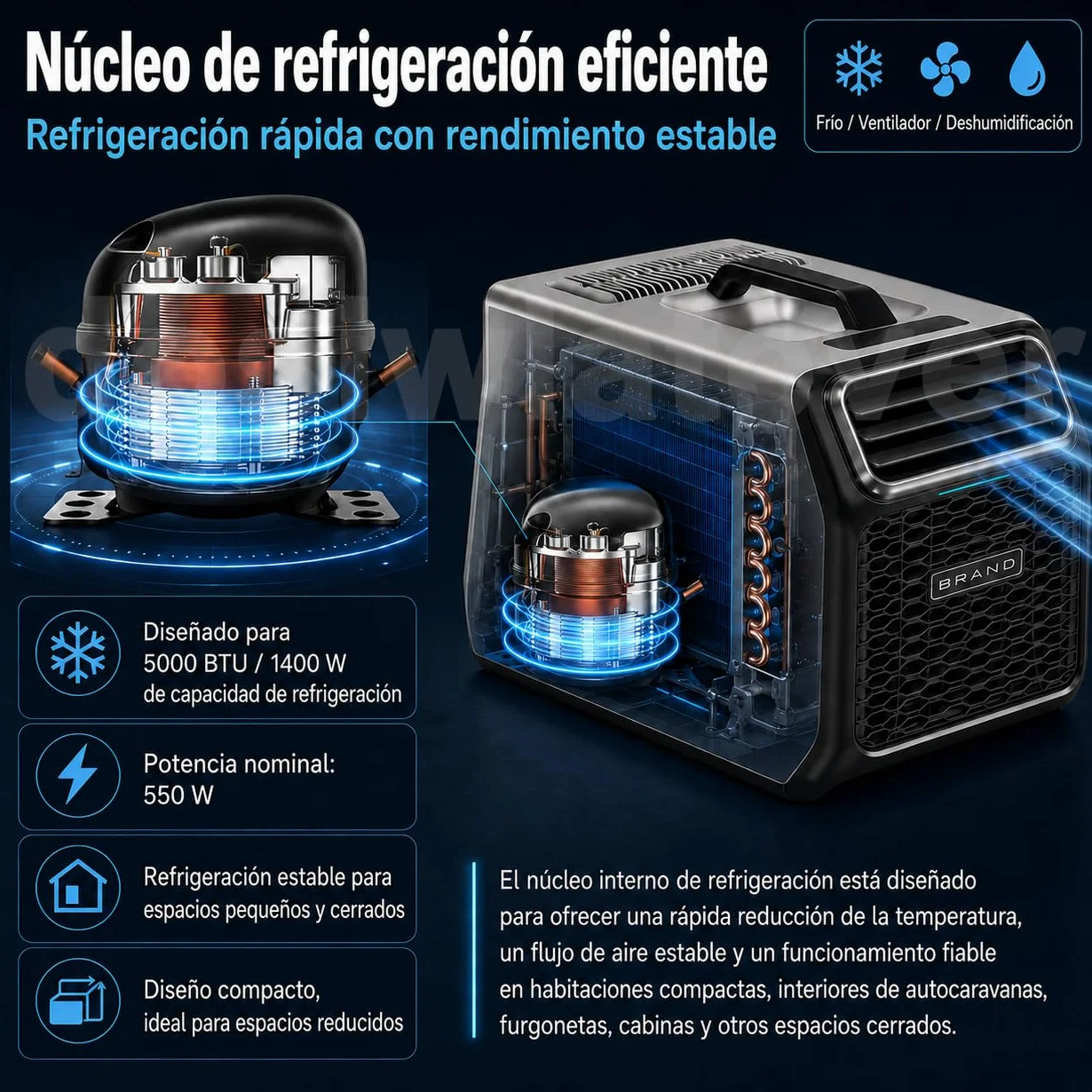 Nuevo aire acondicionado portátil 5000 BTU, 220-240V para casa y caravana, con filtro lavable, modo deshumidificación, temporizador y modo sueño, ideal para habitaciones, oficina o van Silver-220V