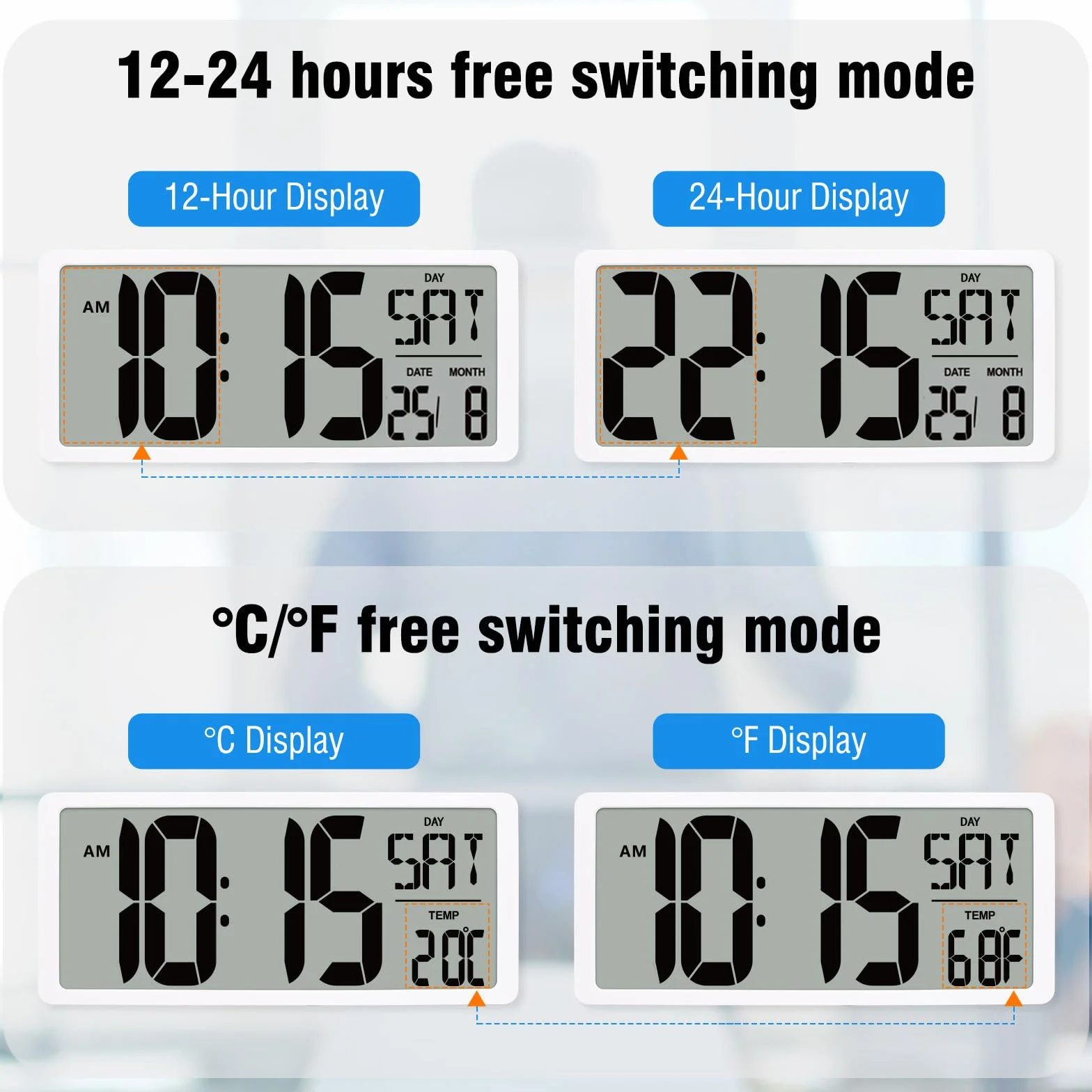 TXL Reloj de Pared Digital Grande con luz de Fondo, Reloj Despertador de 14.2 Pulgadas con día, Fecha y Temperatura, Pantalla Jumbo, Reloj Digital de Cuenta Regresiva para Personas Mayores, hogar