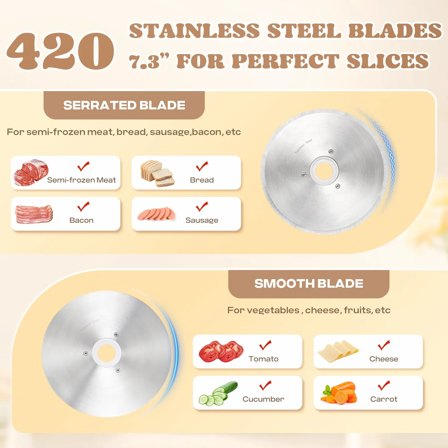 Moongiantgo Cortadora de Fiambre Casa Cortafiambres Eléctrico Profesional con 2x Cuchilla de Acero Inox Extraíble, Ø185mm, Regulador de Grosor 1-20mm, para Pan/Corte Jamon/Carne/Queso/Embutido (220W)