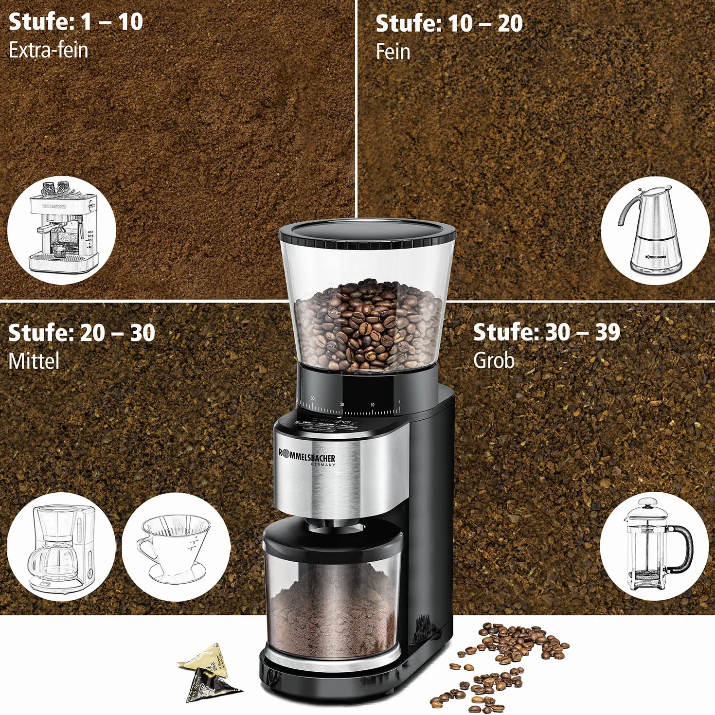 ROMMELSBACHER Molinillo de café EKM 500, mecanismo cónico, báscula de precisión, soporte para filtro, grado de molienda en 39 niveles, 5 teclas de función para uso individual y flexible