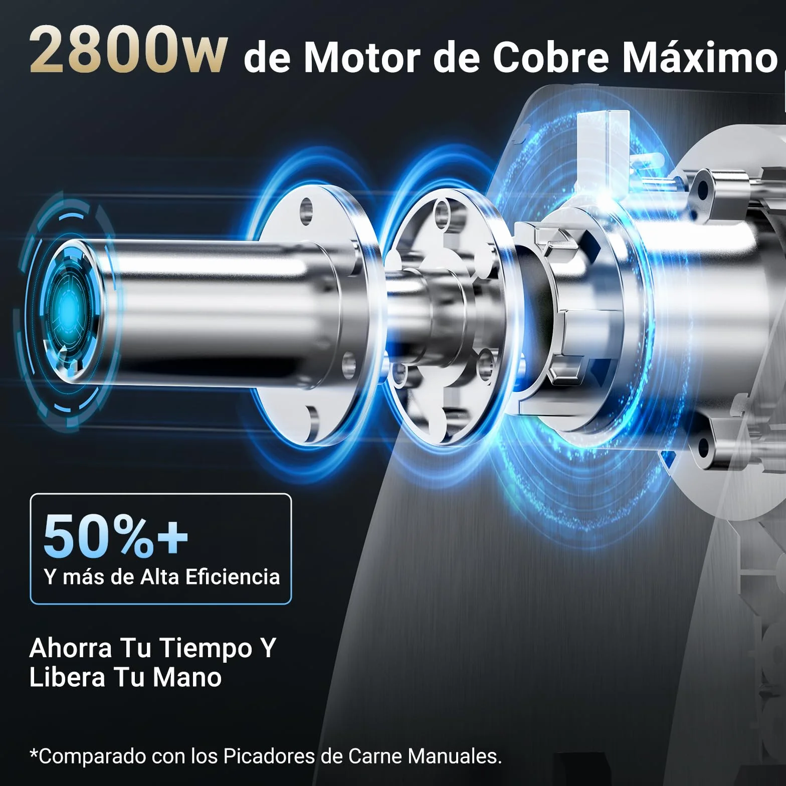 AAOBOSI Picadora de Carne, 4-En-1 Picadora de Carne Eléctrica [2800W Max] con 3 Cuchillas para Cortar, 2 Cuchillas para Desmenuzar, 3 Platos, Rellenador de Salchichas, Kit Kubbe, Acero Inoxidable