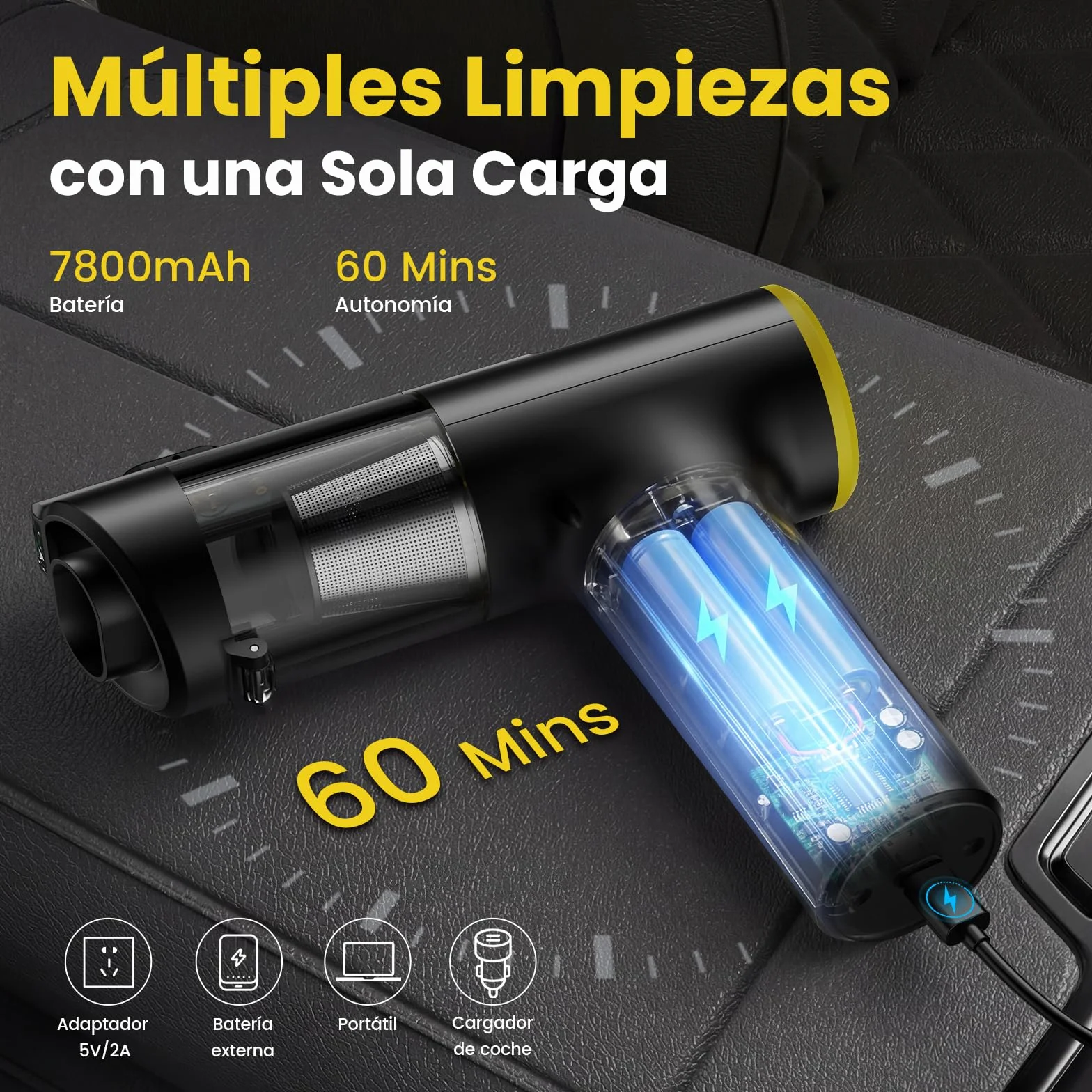 Aspiradora de Mano sin Cable 28000Pa,Mini Aspiradora Portátil para Coche,hasta 60 Min,3 en 1 Aspirar/Soplar/Inflar,Pantalla LED y Luz Verde,Motor Brushless,Hogar,Oficina y Pelo de Mascotas