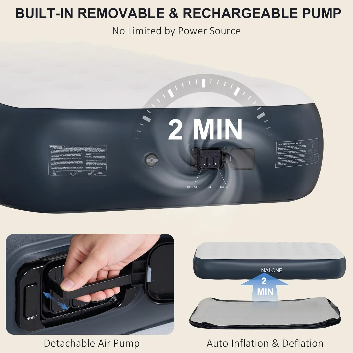NALONE Colchón Hinchable Individual con Inflador Recargable Integrado 191x99x33cm, Colchón Inflable Matrimonio Autohinchable Cama Hinchable Eléctrico para Uso Doméstico Y Camping