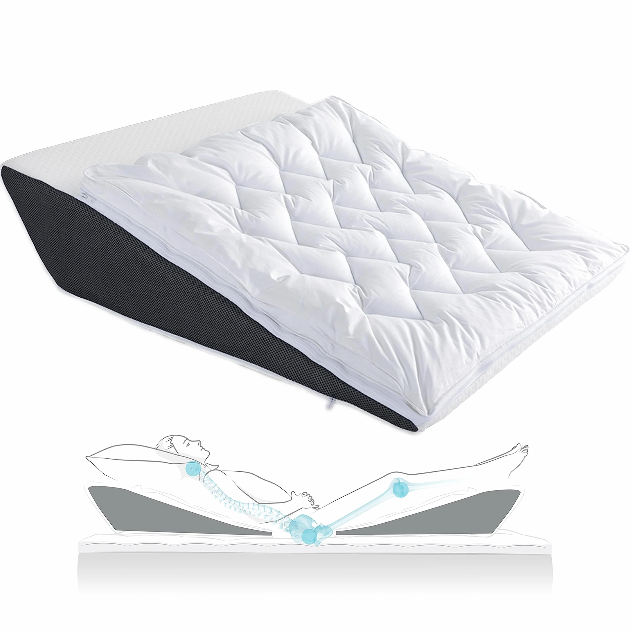 GALERIA DEL COLECCIONISTA Almohada Terapéutica Multiposición TRUCOMFORT diseñada por médicos y especialistas. Mejora circulación, reflujo, ronquido, apnea del sueño, Dolor Cuello y Espalda