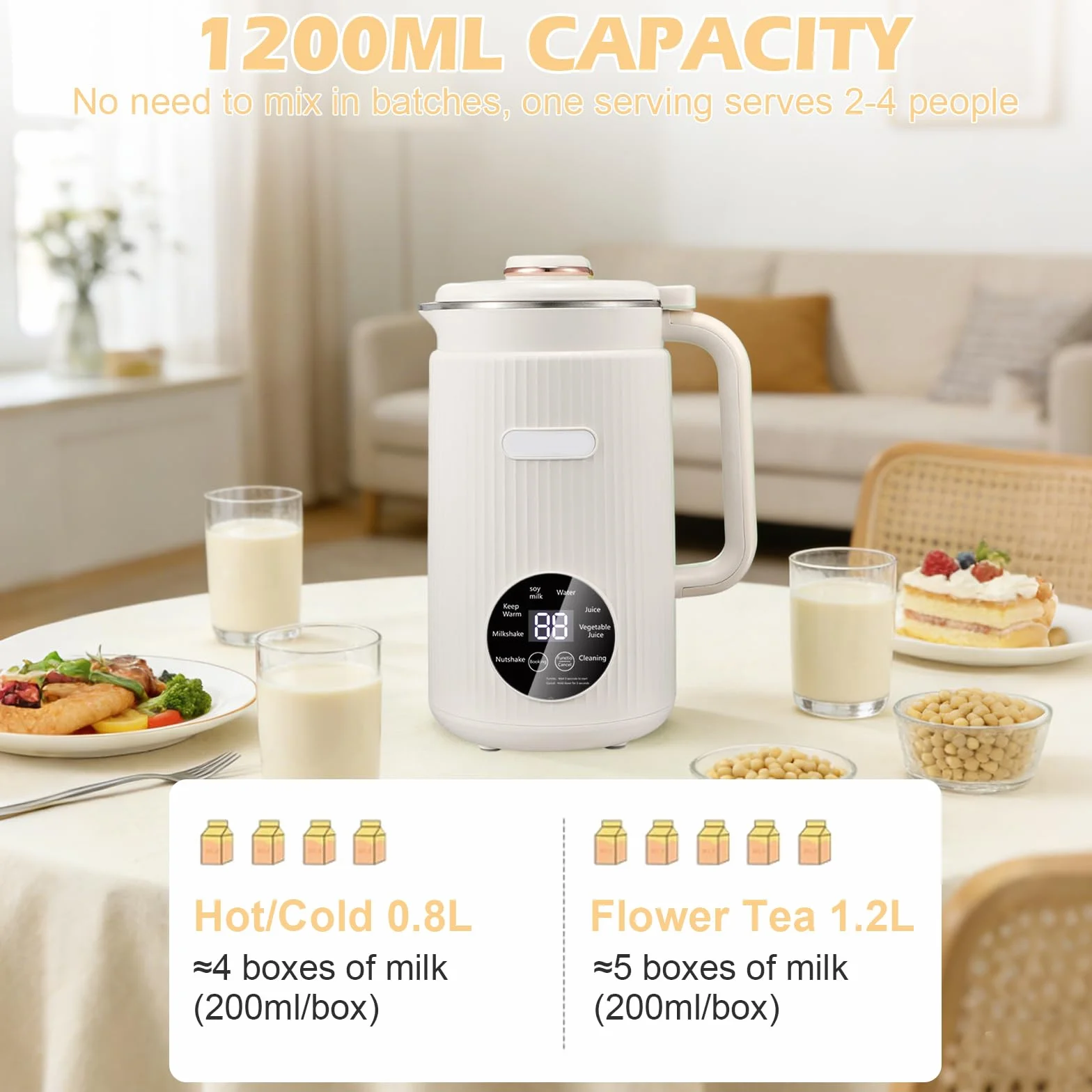 Máquina de Leche Vegetal 8 en 1, 1.2L con Autolimpieza, Temporizador - Elabora Leche de Avena, Almendra, Soja, Frutos Secos y Zumos (Blanco)