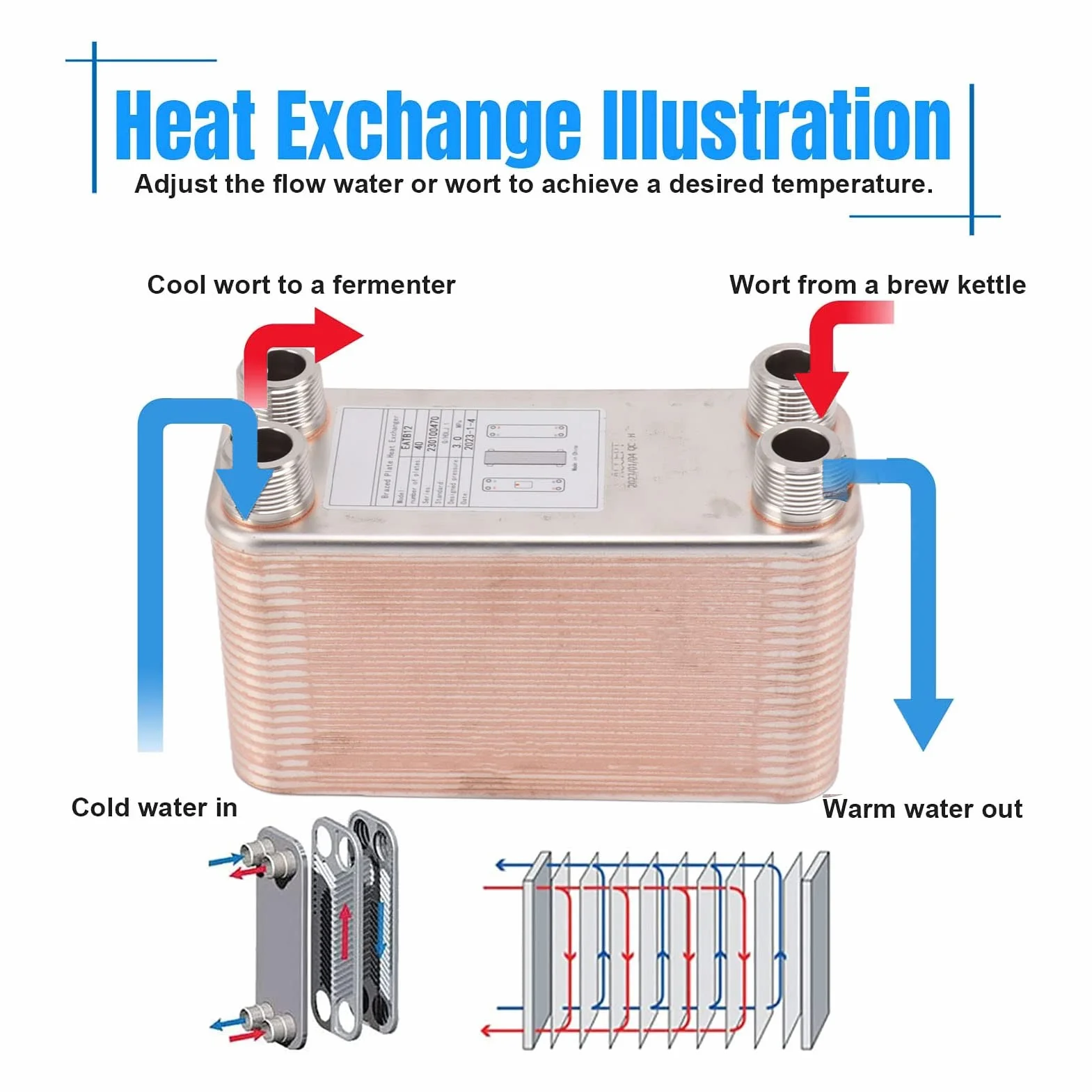 Enfriador De Placas, Enfriador De Mosto, Enfriador De Mosto De Cerveza Intercambiador De Calor De Placa Soldada De Acero Inoxidable Resistente Y Compacto Para Calentamiento Hidrónico De Agua De Mosto