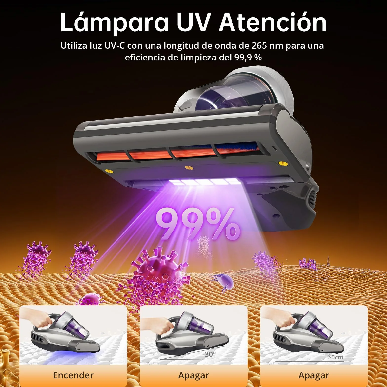 Jimmy JV35 Aspirador Antiácaros 700W con Luz UV-C, Golpeteo Fuerte y Aire Caliente, Portátil para Colchones, Camas y Sofás