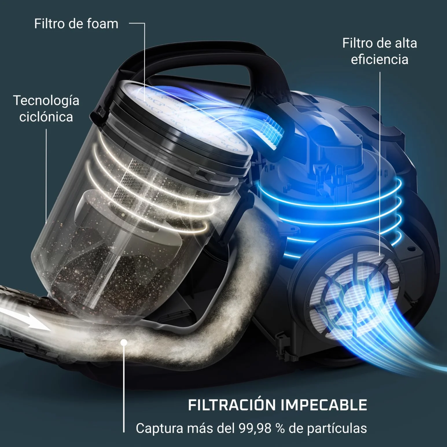 Rowenta Swift Power CYCLONIC RO2932EA aspiradora sin Bolsa, 750W y 77dB (Reacondicionado)