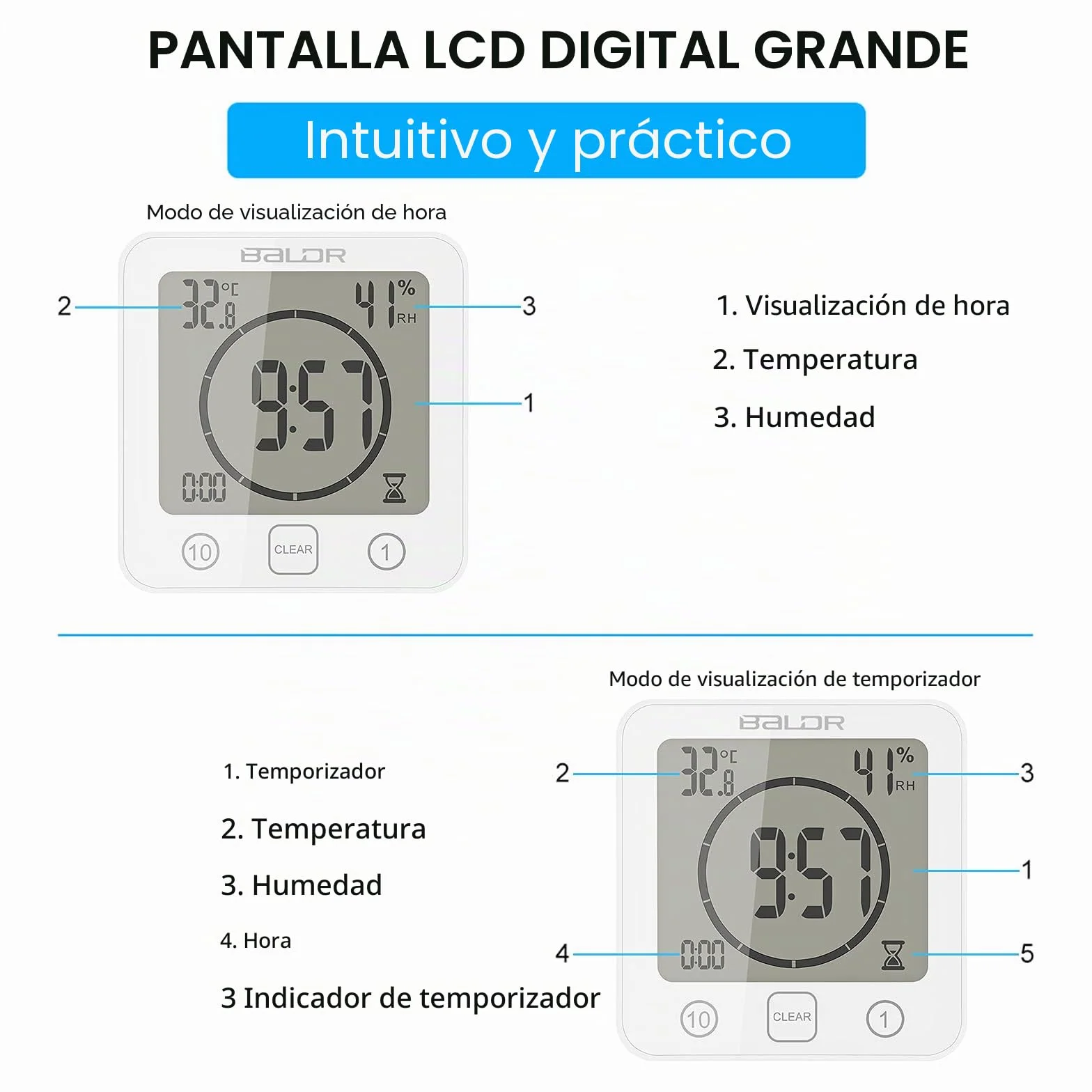 ZONJIE Reloj de baño impermeable digital con temporizador, ventosa, indicador temperatura humedad, táctil (blanco)