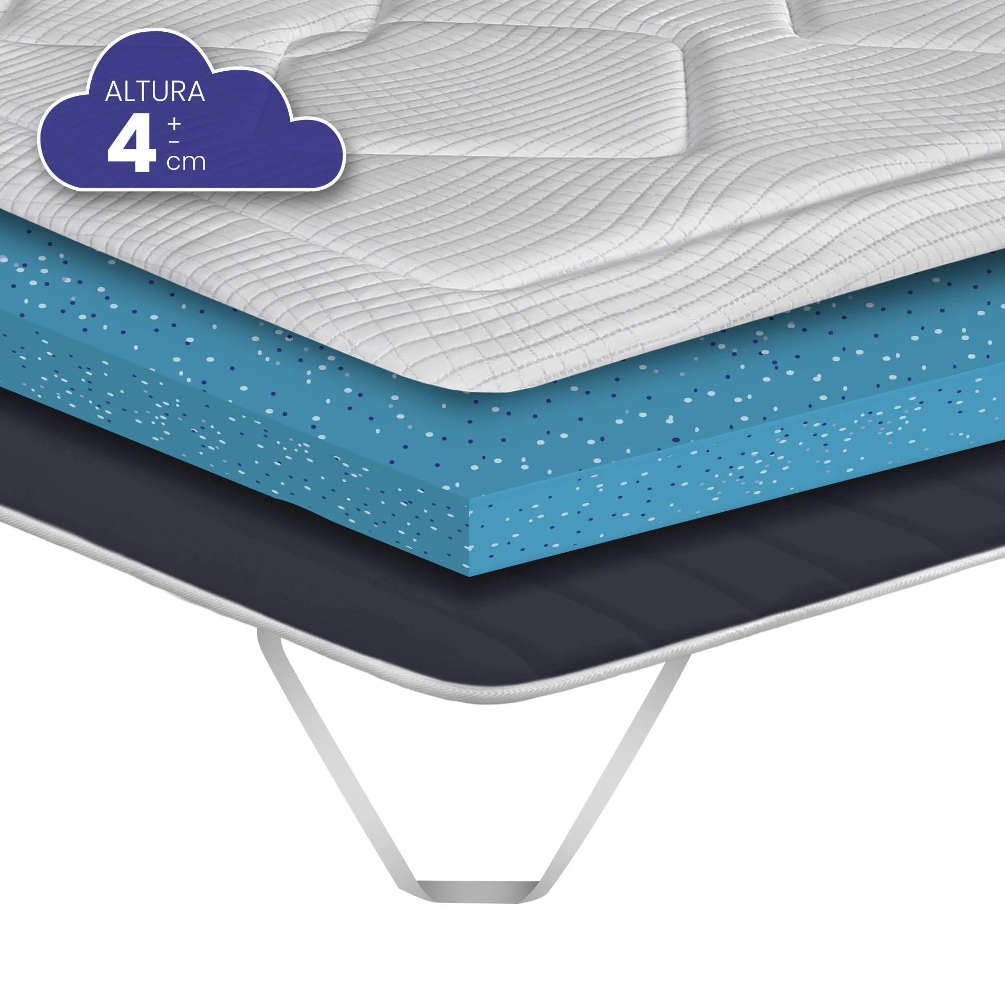 Topper Viscogel Efecto Frío Polar Dreams SonnoMattress, 4 cm Altura, Tejido Hilo Frío Transpirable, Adaptable, Sensación Fresca - 150x200x4