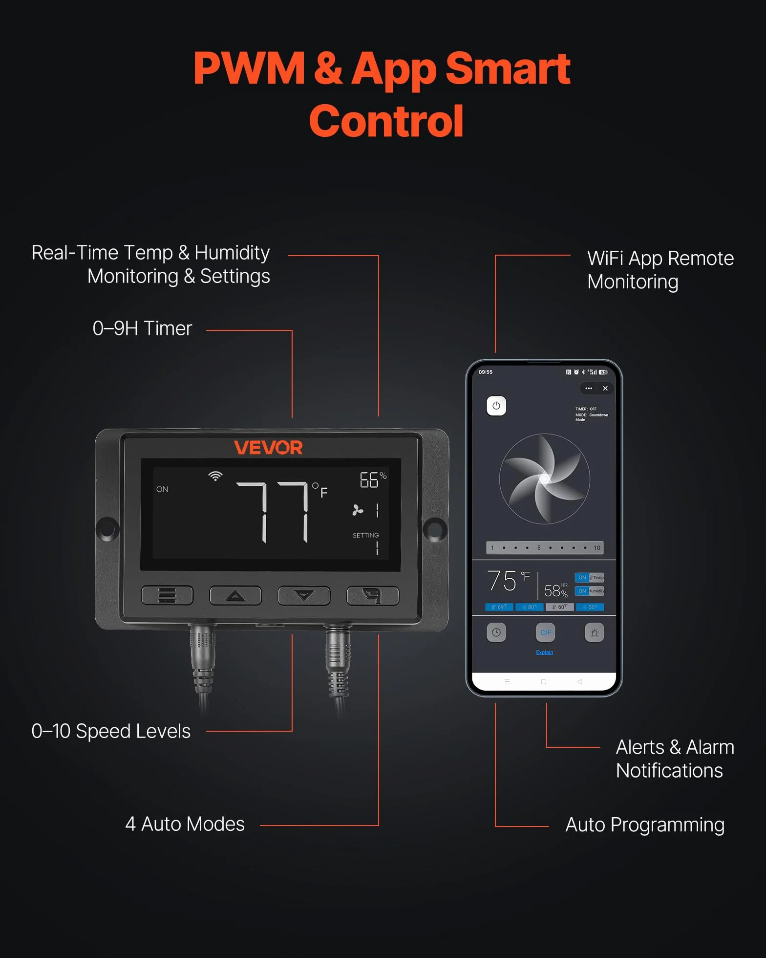 VEVOR Ventilador de Conducto en Línea 3200 RPM, Extractor de Ruido Reducido con Motor EC, 1372 m³/h, 10 Velocidades, Controlador PWM y App, Sensor de Temperatura y Humedad, para Armarios de Cultivo