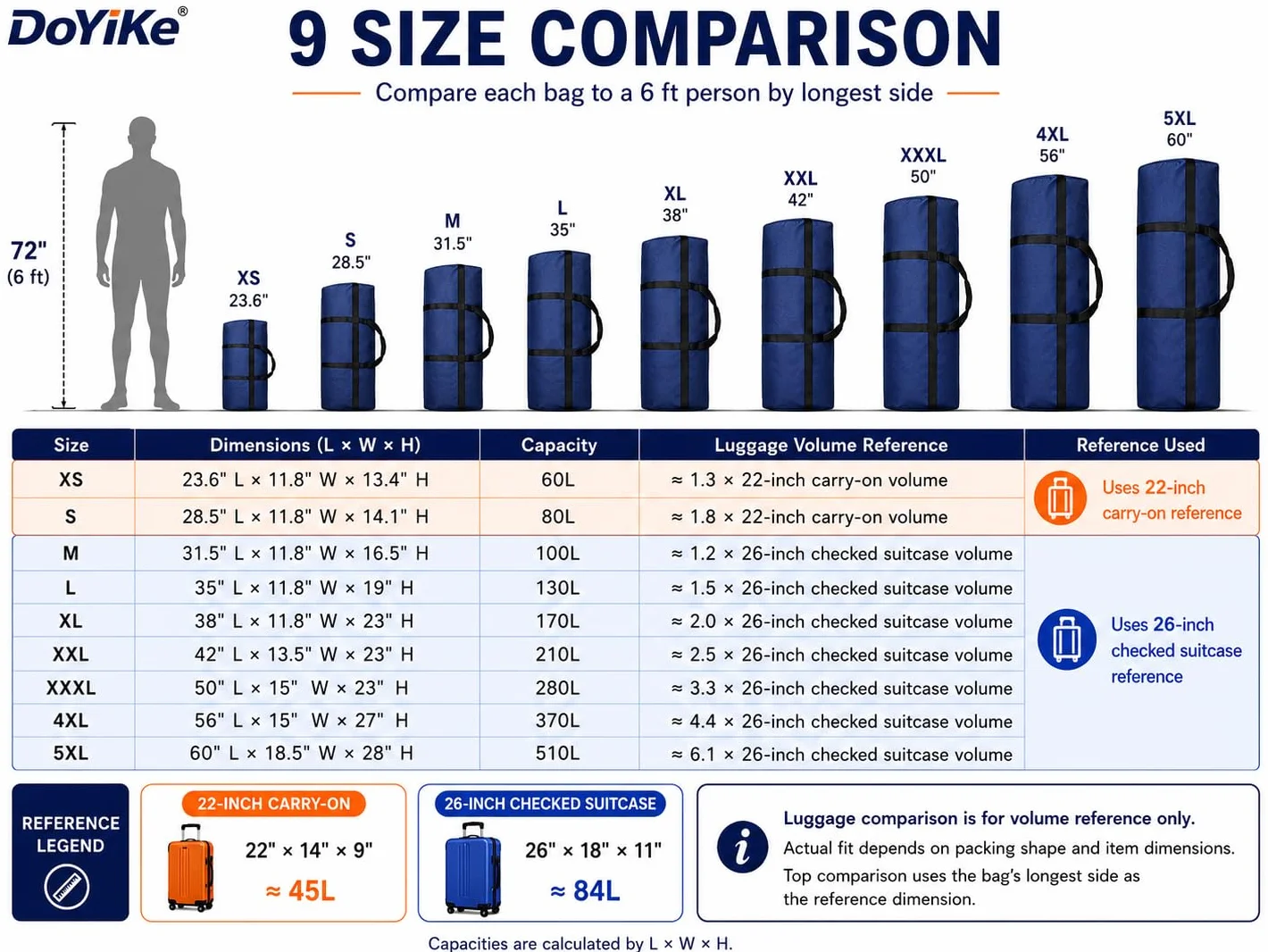DoYiKe Bolsa de Lona de Almacenamiento Extra Grande con Cremalleras y Asas, Gran Bolsa de Lona Plegable para Viajar