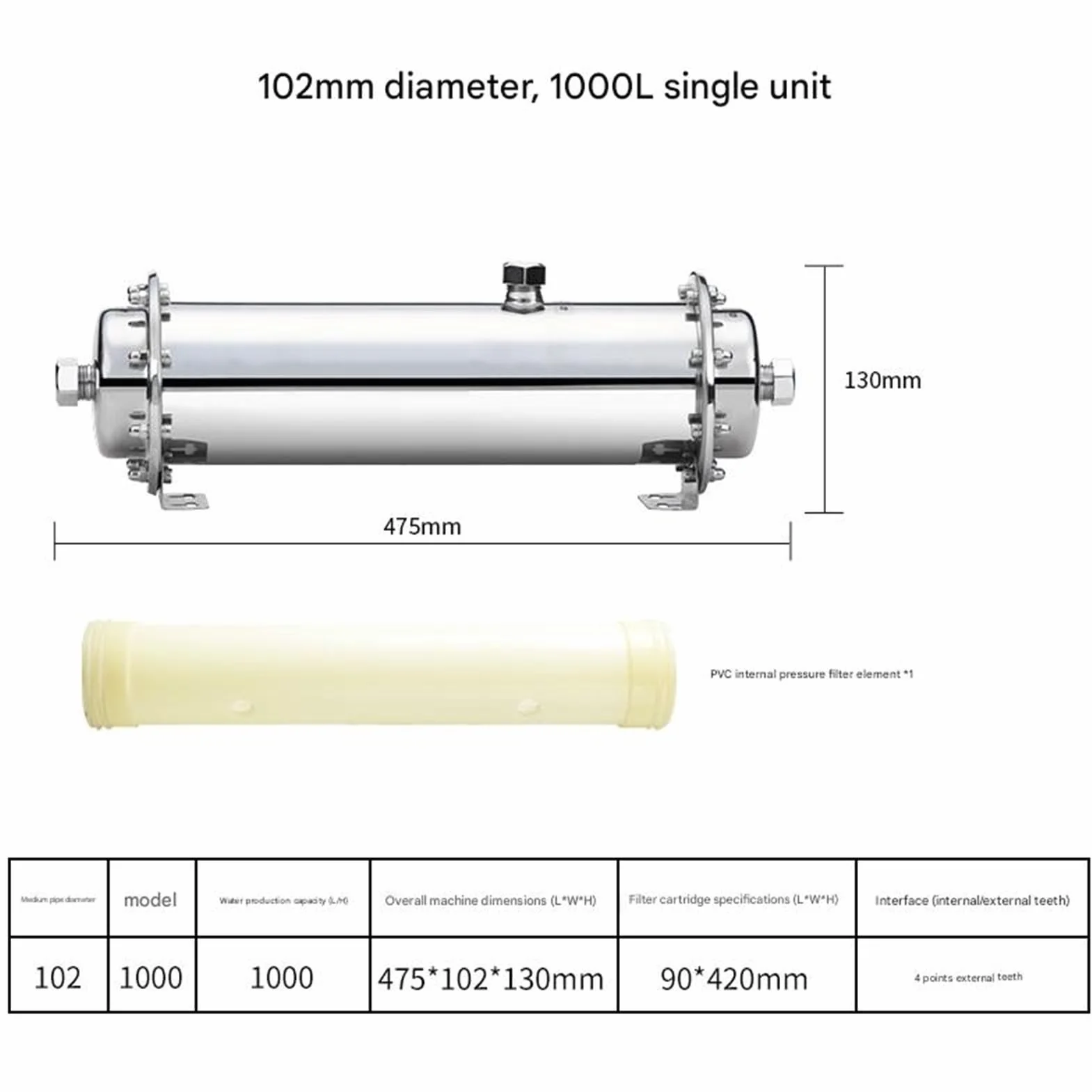 Membrana de ultrafiltración, purificador agua, filtración eliminación óxido,diámetro tubería 102, 1000L en el sabor del agua. Fácil instalación