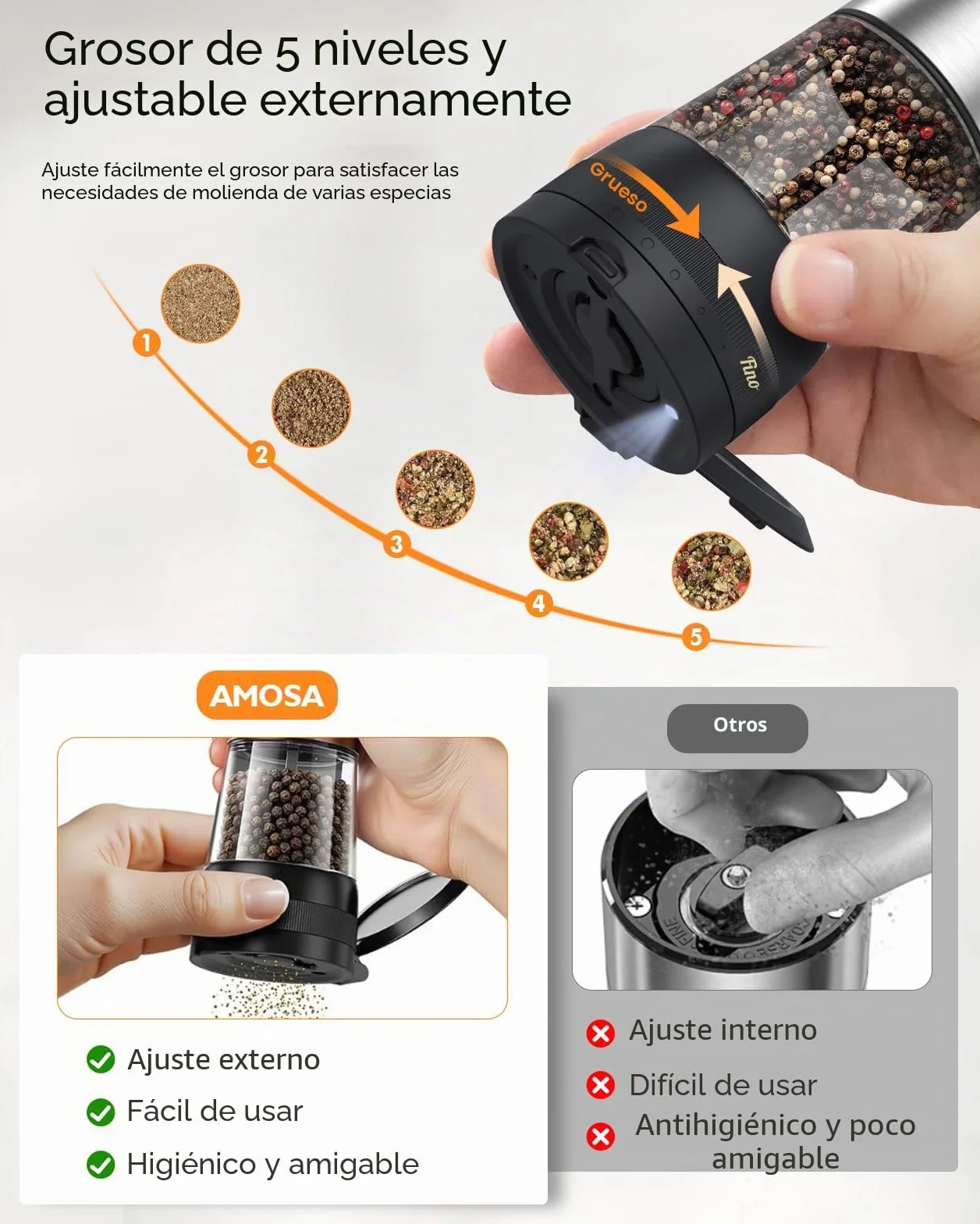 AMOSA Juego de Molinillo Pimienta Electrico de Sal, con 5 Tamaños de Grano & 2 Velocidades Ajustables, Base Recargable con Pantalla de Batería, Saleros de Cocina Automática acero Inoxidable con LED