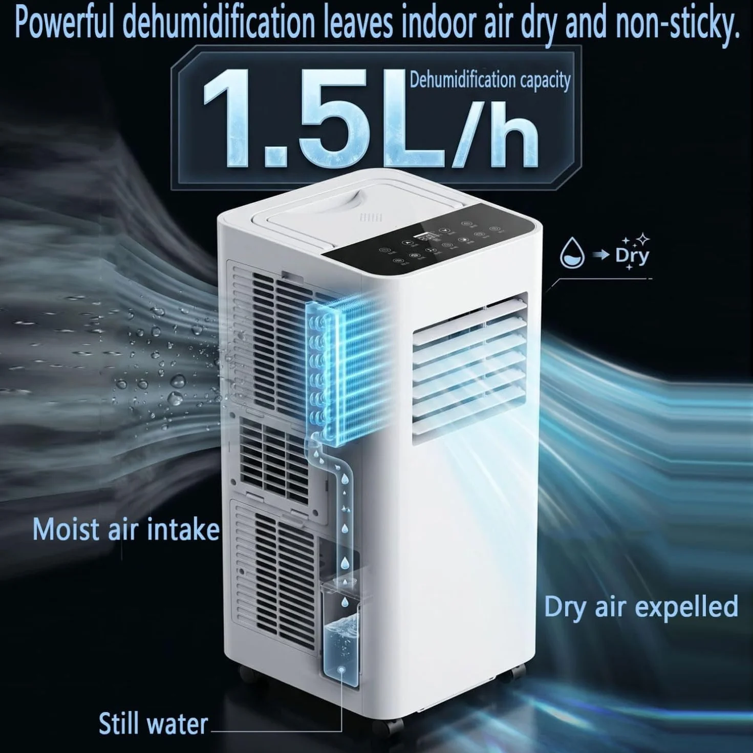 Aire Acondicionado Portátil 7000 BTU para Habitaciones Grandes hasta 30 m2, Unidad de Enfriamiento Rápido con Control Remoto, Deshumidificador, Modo Silencioso, Pequeño 1p, Modelo de control remoto