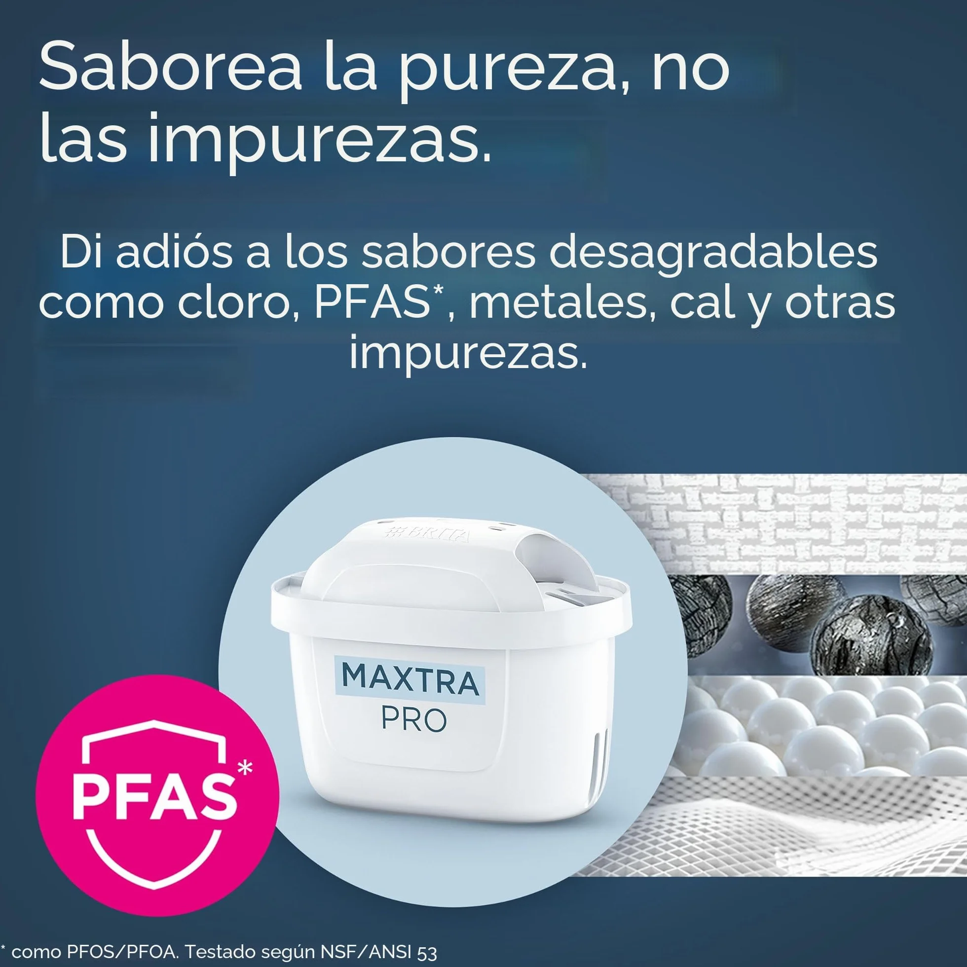 BRITA Maxtra Pro - Filtro de agua para grifo All-in-1, paquete de 6 filtros, reduce el cloro, la cal y el PFAS, compatible con jarra de agua filtrante BRITA