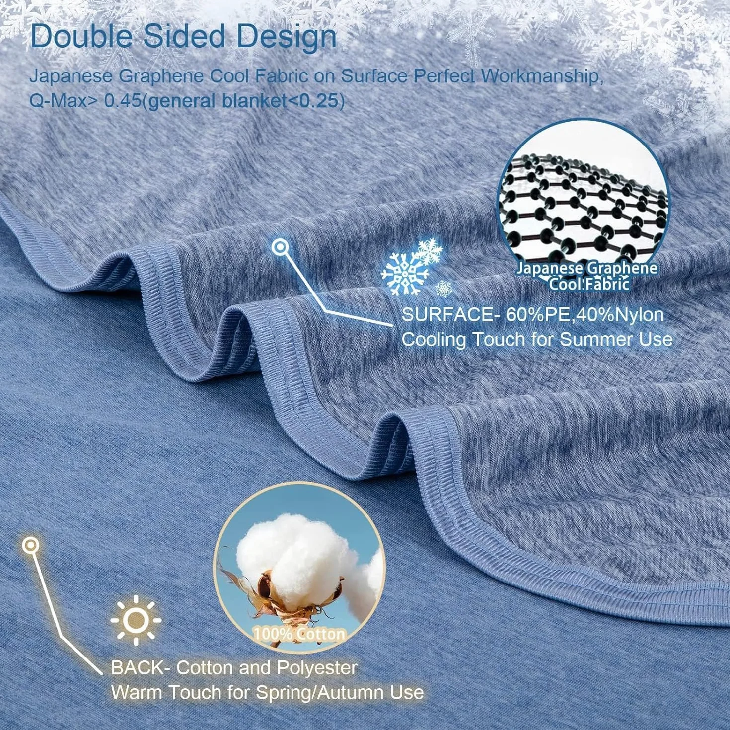 Manta refrescante para Sudores nocturnos, Manta fría de Verano para Personas Que Duermen con Calor, Q-MAX > 0,45, Fina, Suave, Transpirable, Ligera, Fresca para Cama, 152 x 203 cm, Azul