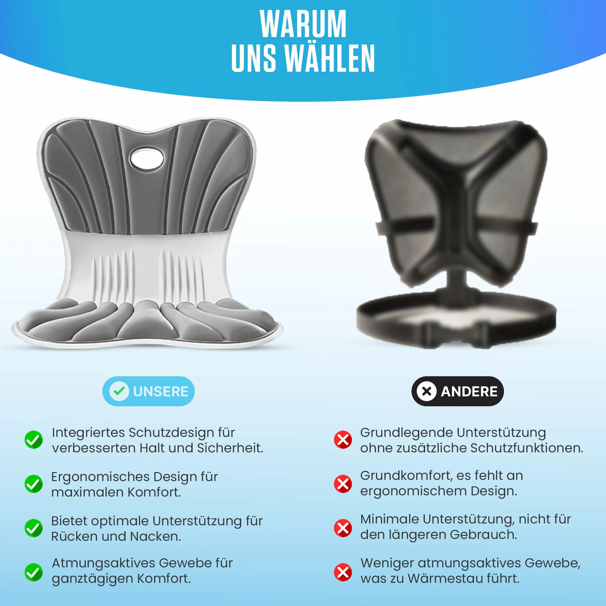 Soporte lumbar ortopédico – Cojín protector de espuma viscoelástica para asiento y respaldo para corrección de postura, dolor de espalda y estabilización pélvica, oficina, sillas de juego y