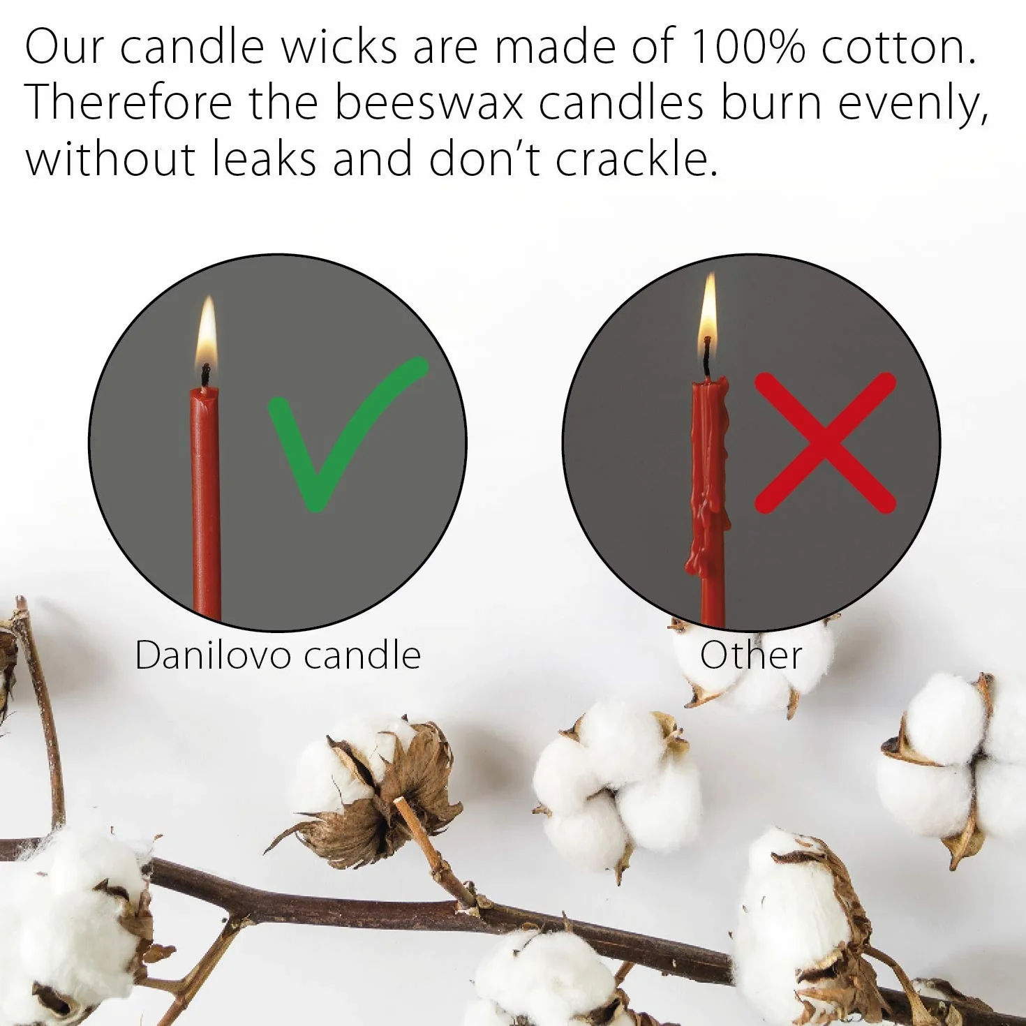 Danilovo Velas de Cera de Abeja (Rojo) – Velas Ortodoxas Para Oración, Rituales, de Decoración de Mesa, N80, Altura 18,5 cm, 300 Unidades
