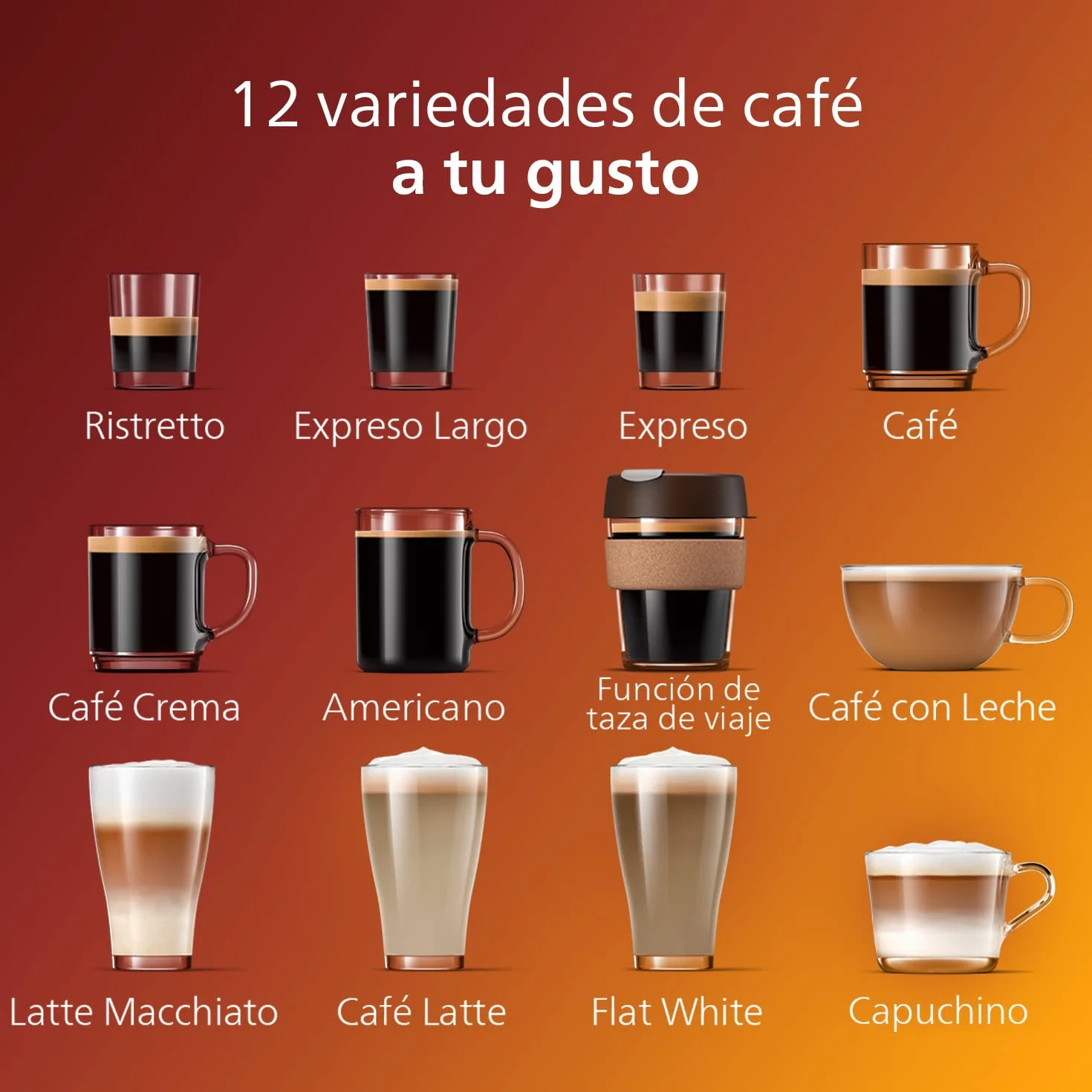 Philips Serie 5400 Cafetera Superautomática - Sistema de Leche LatteGo, 12 Variedades de Café, Pantalla Intuitiva, 4 Perfiles de Usuario, Negro (EP5441/50)