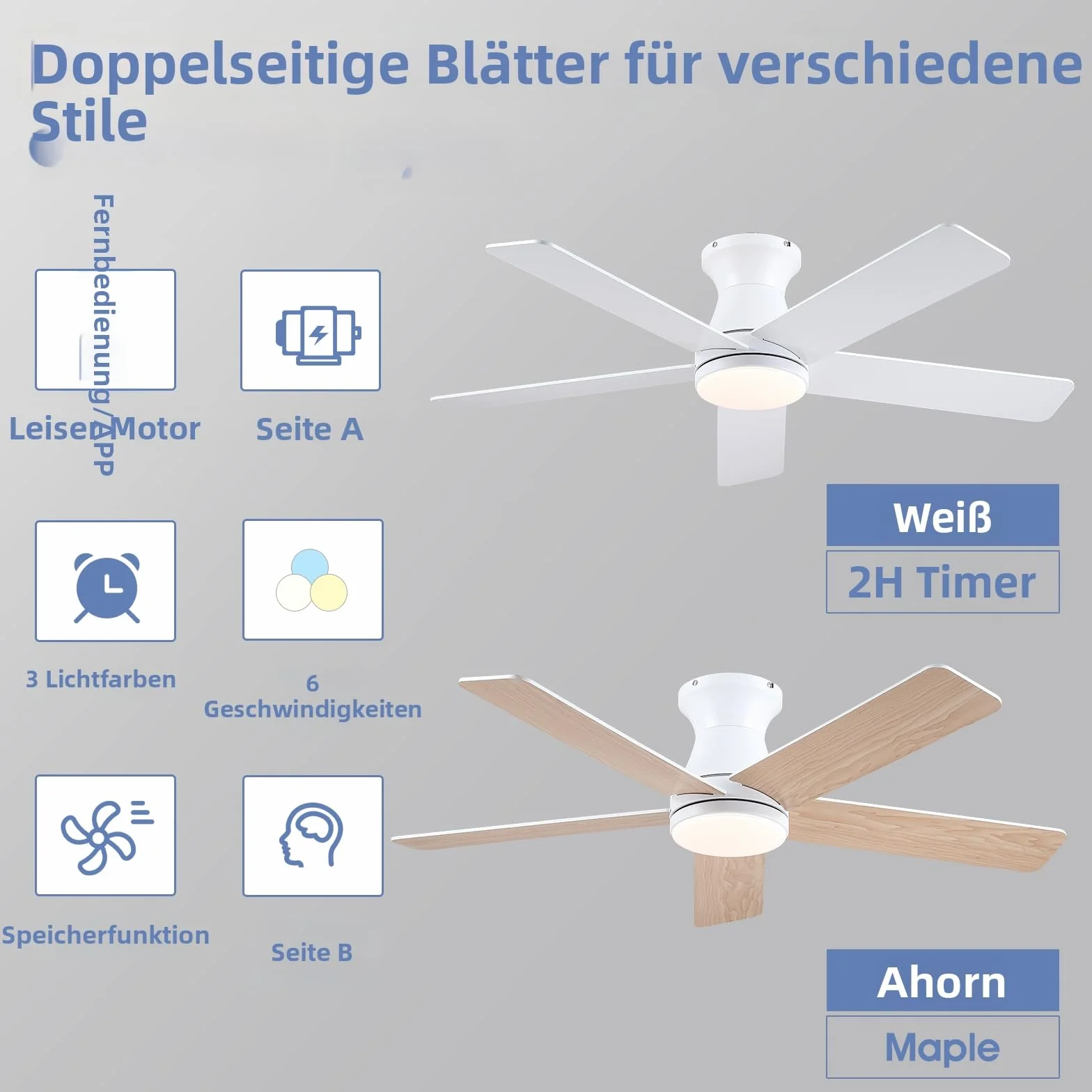 Kviflon Ventilador de techo plano de 117 cm con iluminación LED y mando a distancia, LED con intensidad regulable, 6 velocidades, ventilador de techo moderno empotrable para dormitorio y cocina.