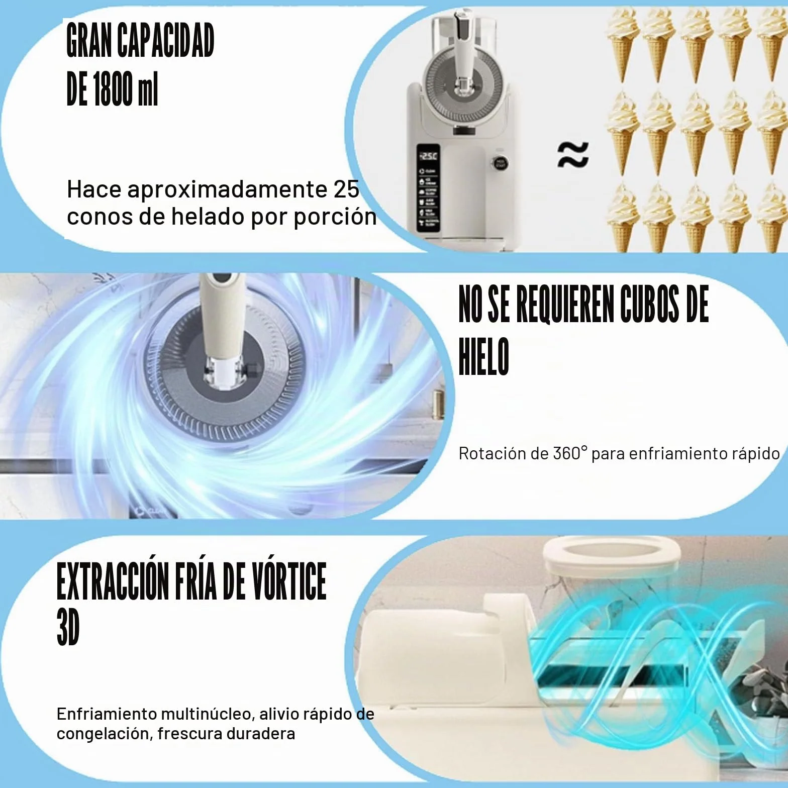 Máquina para Granizados,185 W,Máquina De Bebidas Frías De Sobremesa 5 En 1,Máquina Multifunción para Helados Suaves,con Limpieza Automática,5 Programas Preestablecidos para Batidos Black