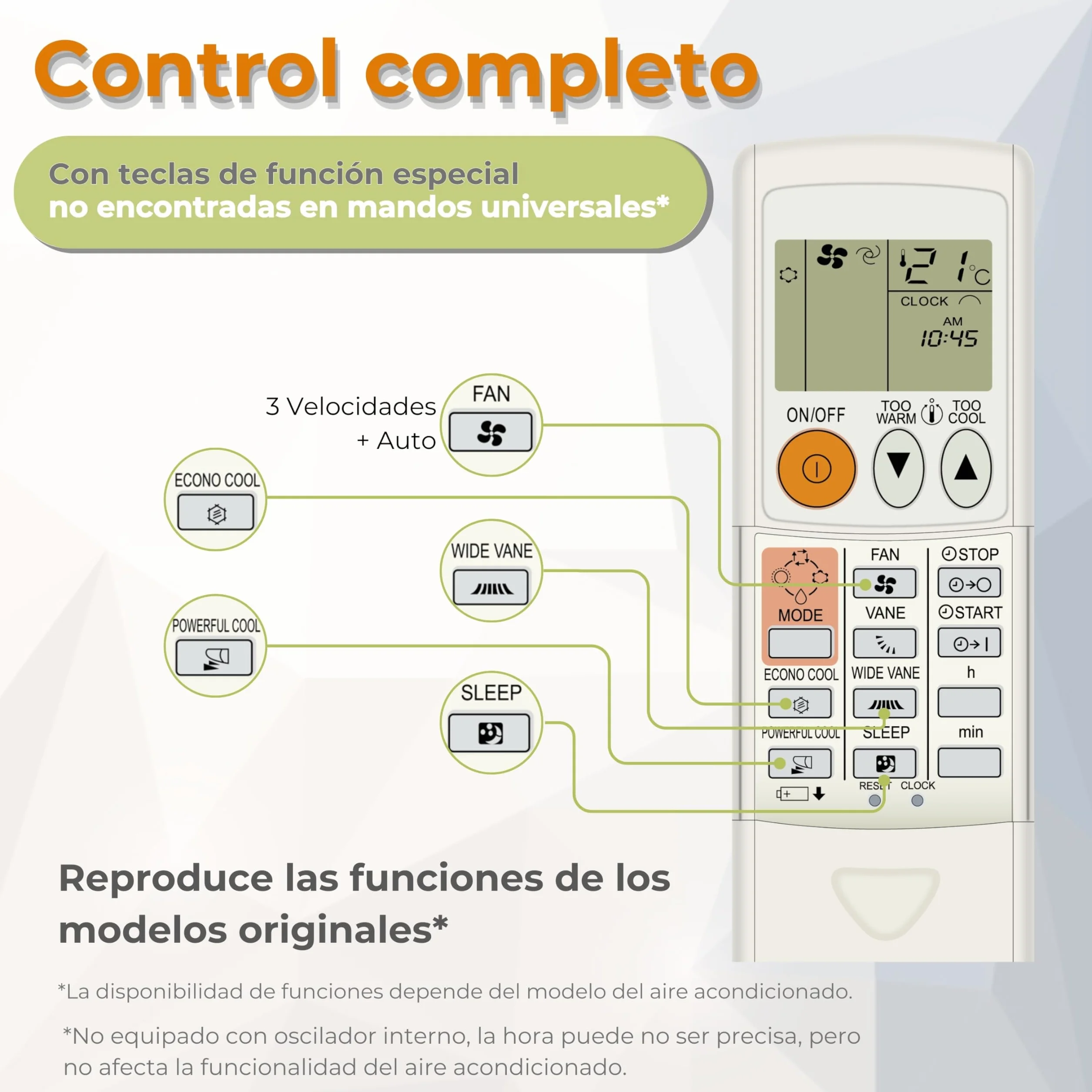 Wellclima Control Remoto Universal WEC-MI1 para Aire Acondicionado Mitsubishi