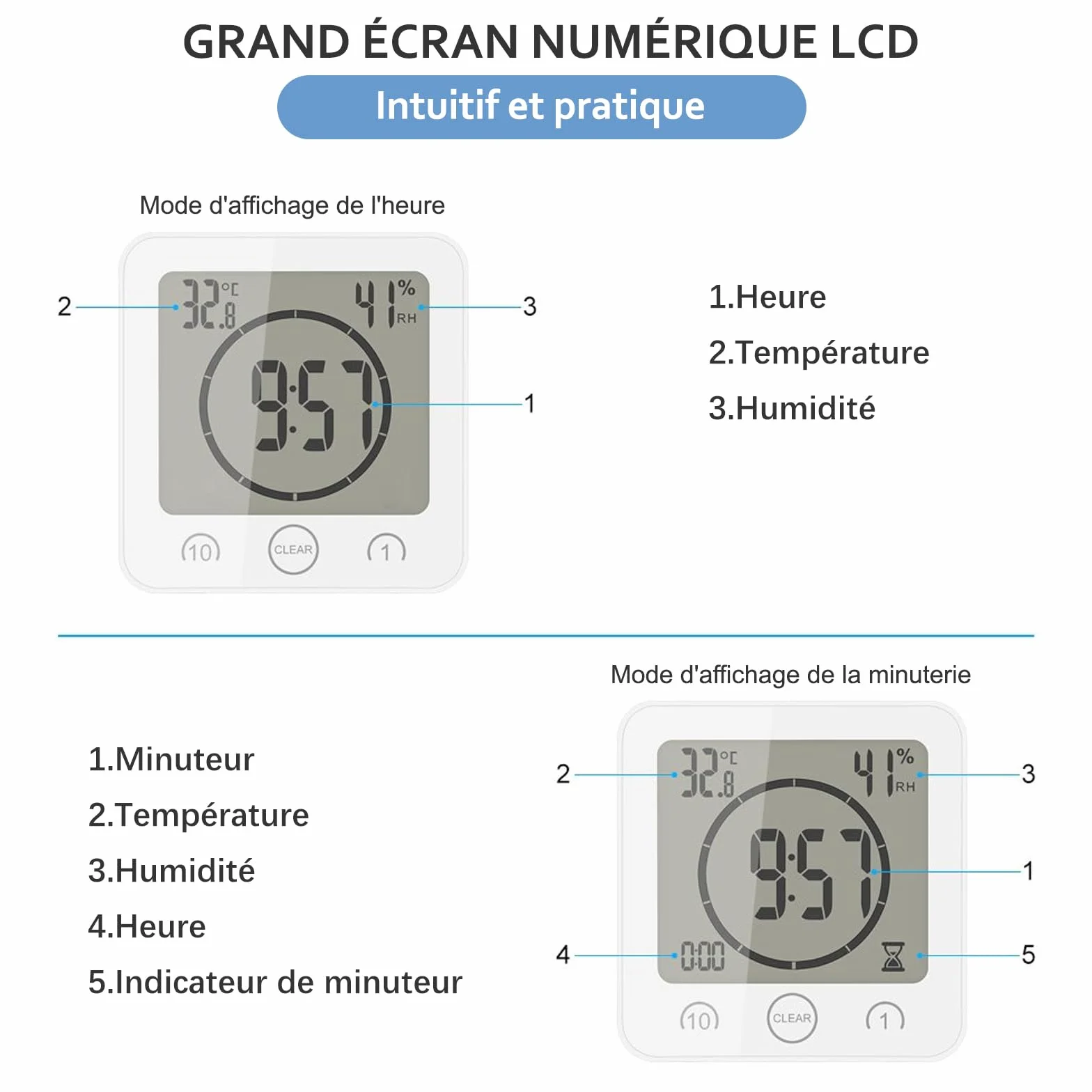 Reloj de Baño Digital con Temperatura Humedad, Alarma Impermeable, Temporizador LCD Control Táctil, Blanco