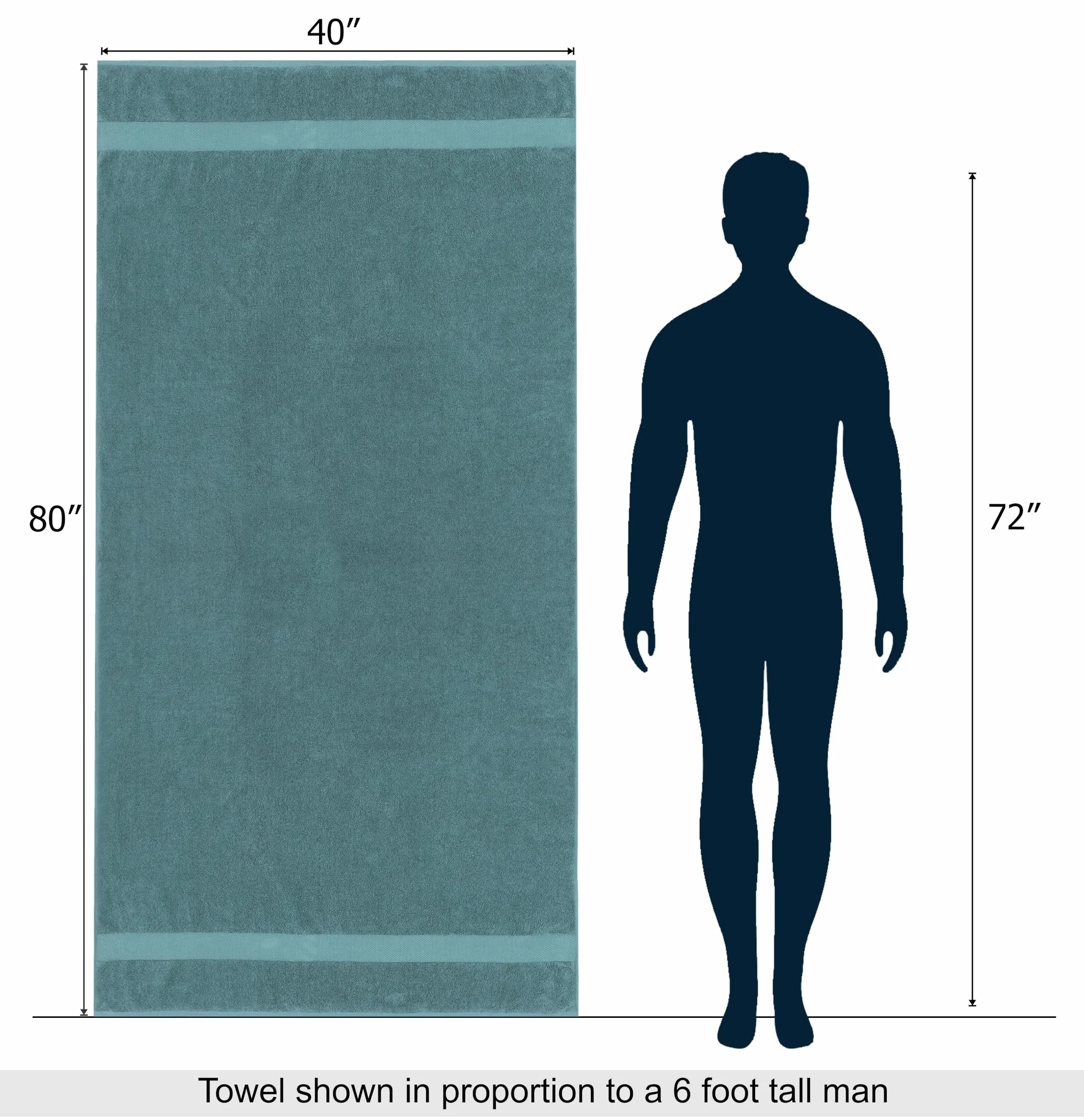 COTTON CRAFT Hotel Spa - Juego de 2 toallas extragrandes extragrandes de 40 x 80 pulgadas, peso pesado de 700 g/m², algodón puro hilado en anillo de 2 capas, suave, absorbente, uso diario, fácil