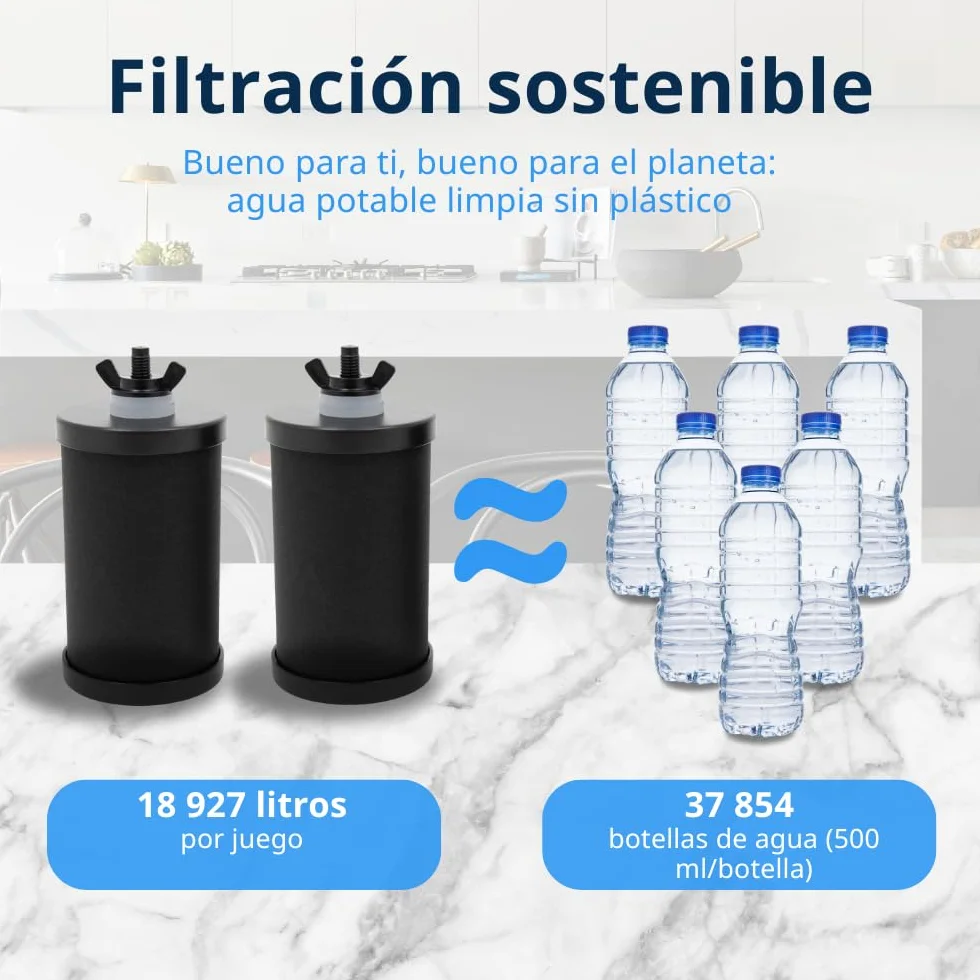 Cartuchos filtrantes para agua - 2 unidades - Filtran bacterias y cloro - Agua potable limpia en cualquier lugar - Compatibles con todos los filtros de agua Eaupure
