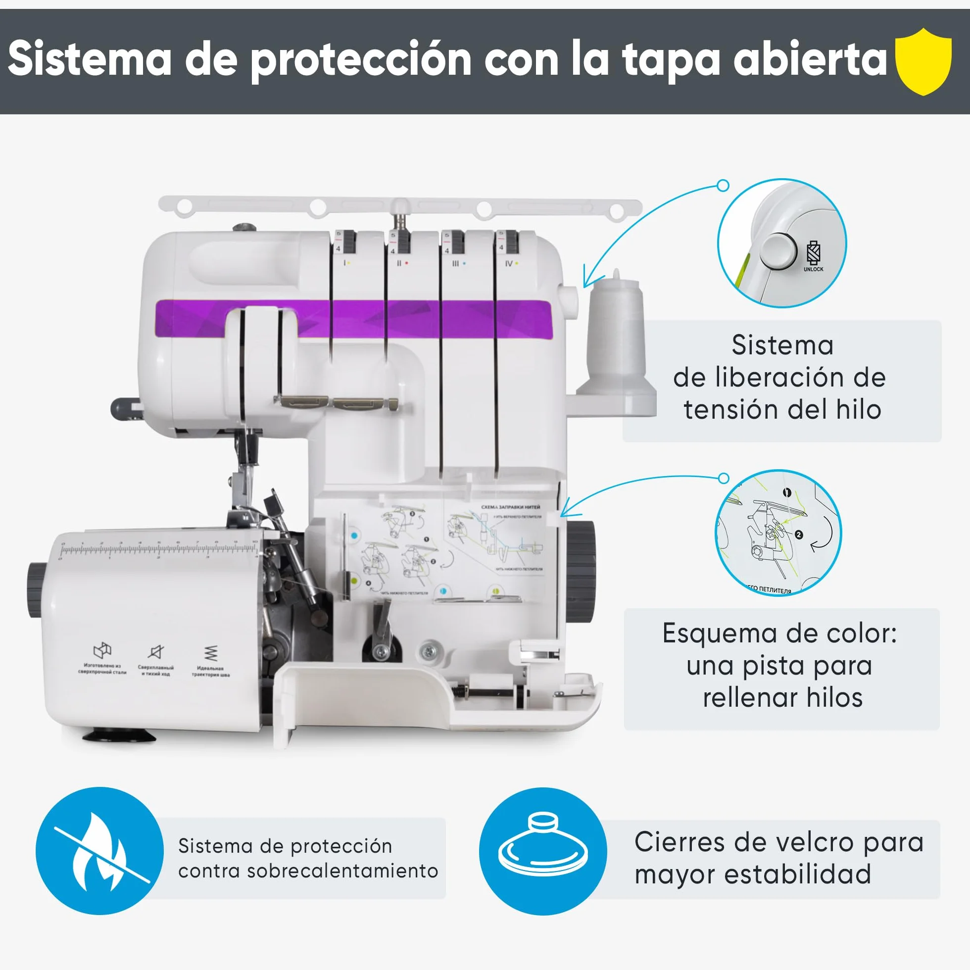 EFFEKTIV Remalladora Overlock 1800X, Máquina Overlock 3/4 Hilos con Diferencial, Enhebrado Automático, 1300 Puntadas/min, Plataforma de Manga