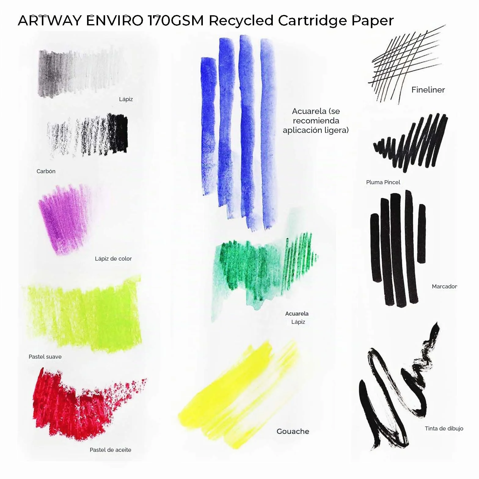 Artway Enviro Cuaderno de dibujo A4 encuadernado en cartón apaisado 46 páginas papel cartucho reciclado 170gsm
