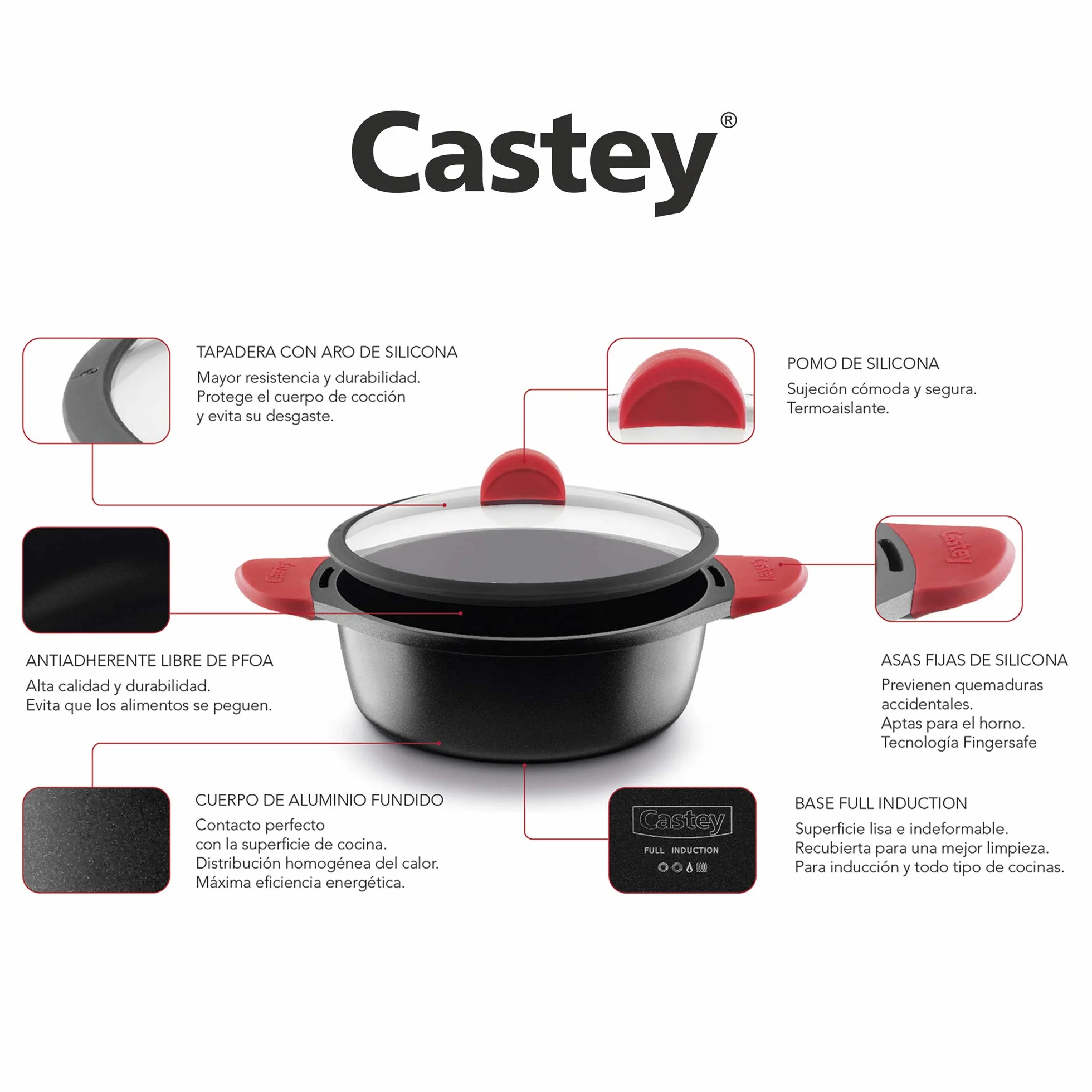 CASTEY - Cacerola Baja de Inducción, 40 cm, Modelo IR40, Aluminio, con Tapa, Revestimiento Antiadherente, Distribuye de Forma Homogénea el Calor, Resistente y Duradera, Libre de PFOA