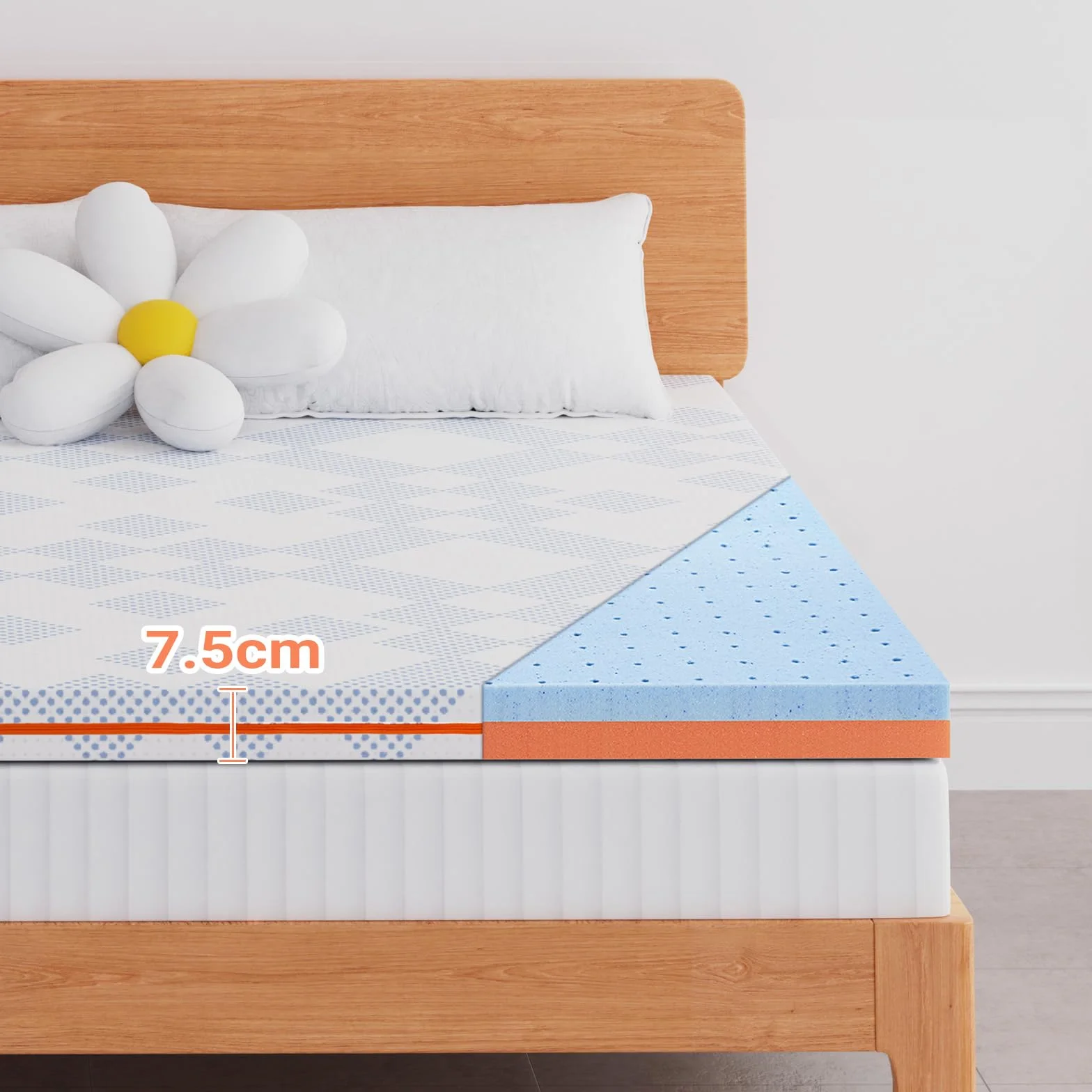 Maxzzz Topper Viscoelastico 135x190x7.5cm Alivia Tensiones Musculares con partícula de Gel, Topper Sobrecolchon Lavable, Topper para Colchón Transpirable,Transpirable y Soporte y Firmeza Media