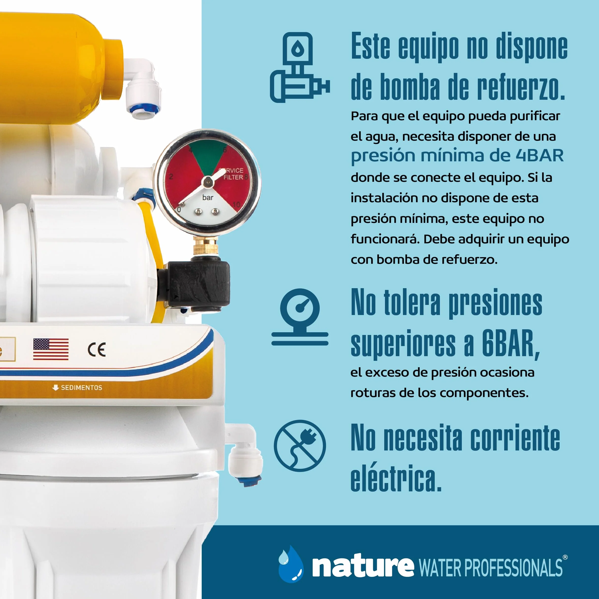 NATURE WATER PROFESSIONALS Equipo de Osmosis Inversa - Kit para Osmosis de 6 Etapas - Capacidad para 5 L - Incluye Membrana Vontron de 50GPD, Deposito y Filtros