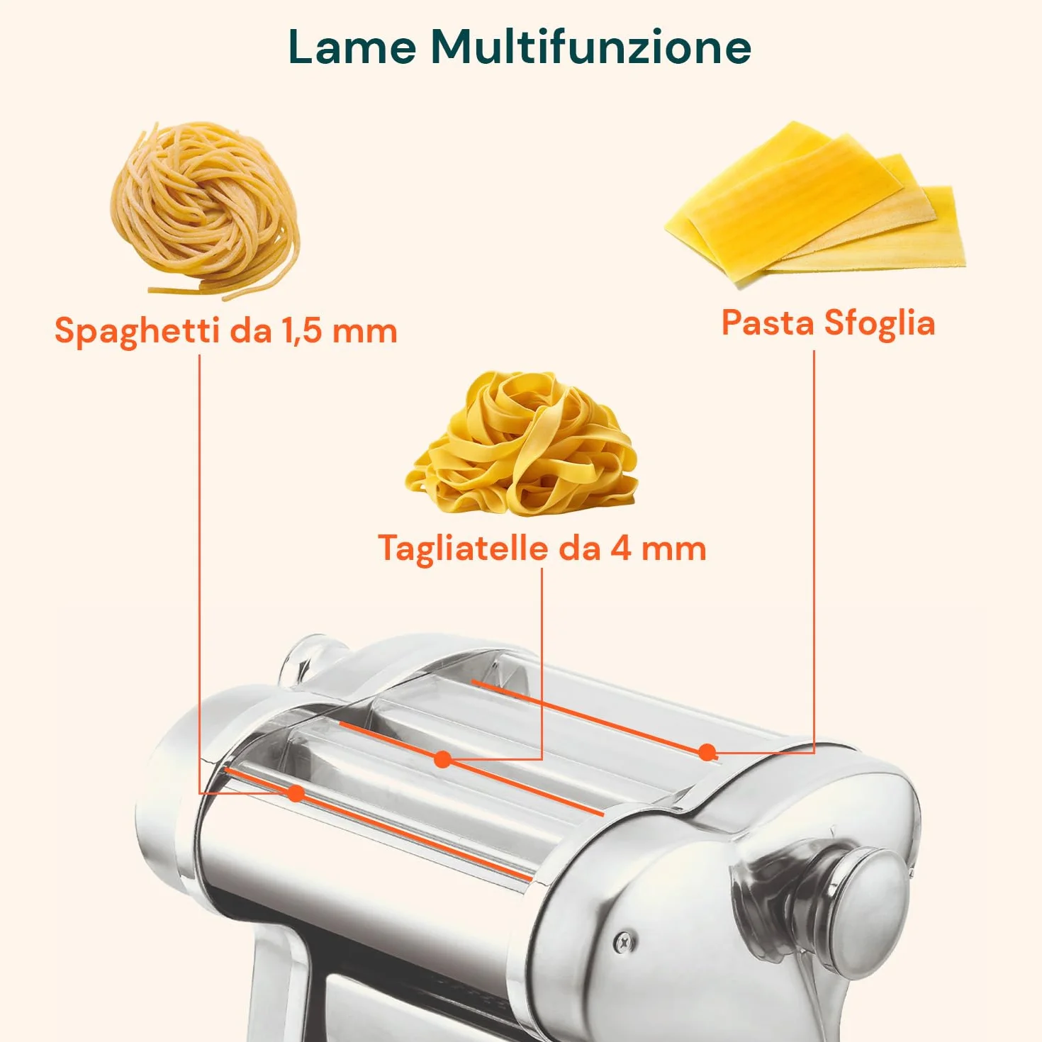 Avilia Máquina para hacer pasta eléctrica PM1650 135 W - Cuchillas intercambiables de 1 mm a 4 mm para espaguetis y tallarines - Produce hasta 4 kg de pasta por hora - Dimensiones 18 x 26 x 23 cm