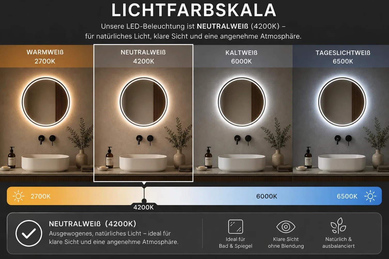 Talos Espejo de baño con iluminación de 60 cm, LED Blanco Neutro, Marco ABS Negro, protección contra Salpicaduras IP24