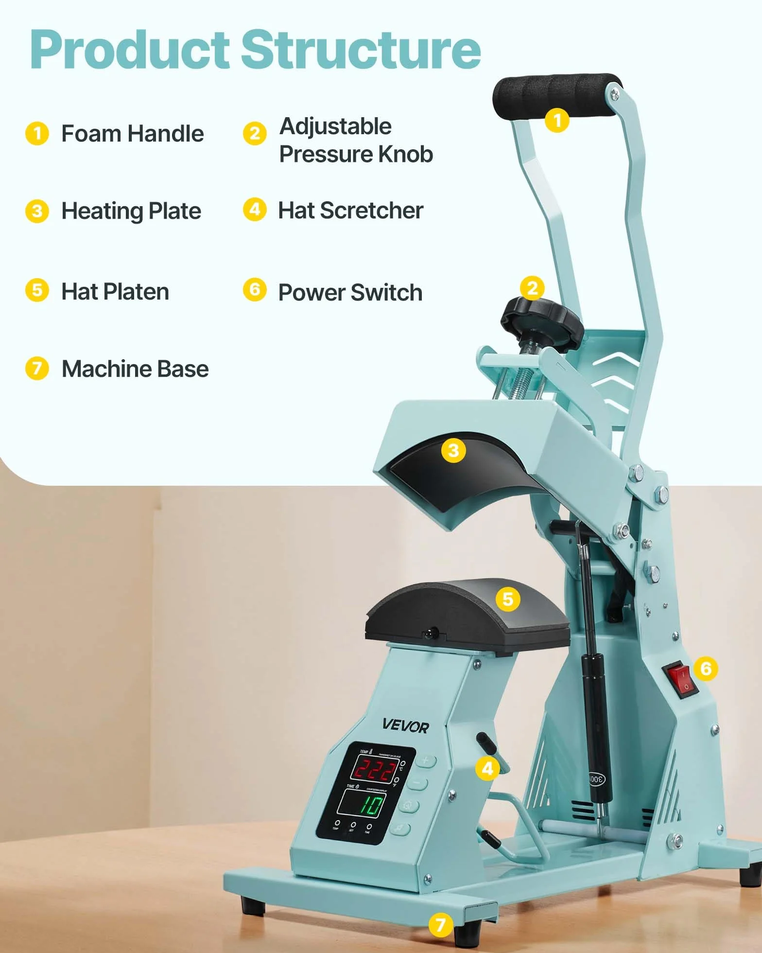VEVOR Máquina de Prensado Térmico, Prensa de Transferencia Térmica con 4 Platinas Intercambiables, Control Preciso de Tiempo y Temperatura, Máquina de Sublimación HTV para Gorras, Diademas, Verde